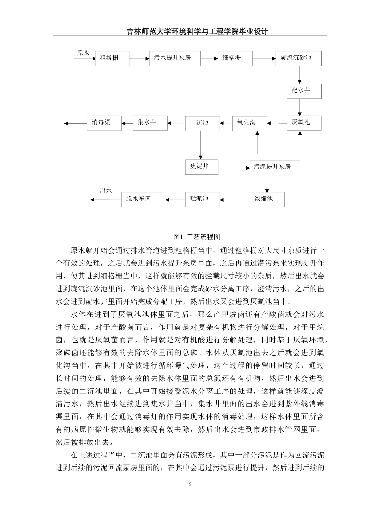 辽宁省辽阳市城市污水处理厂工艺设计-17680字.docx 第7页