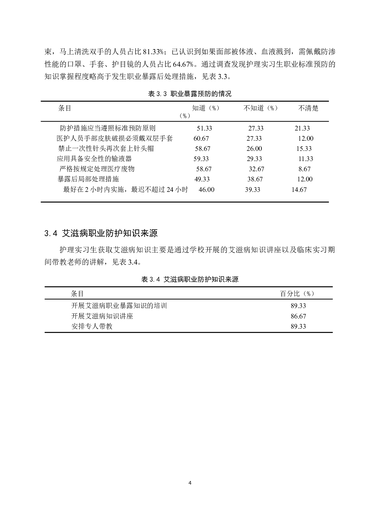 护理实习生对艾滋病防护知识的调查&mdash;以北京地坛医院为例-8924字.docx 第7页