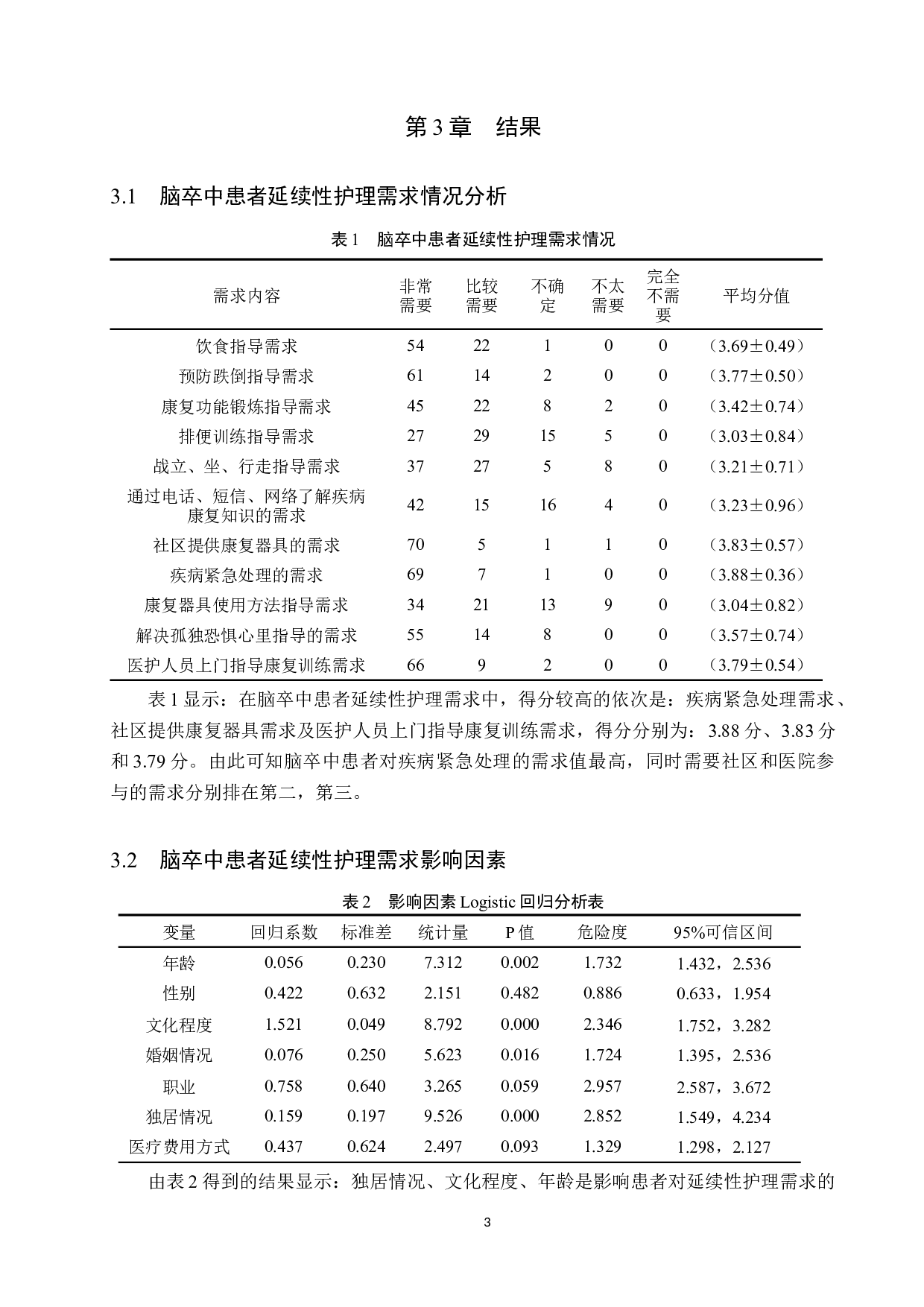 脑卒中患者延续性护理服务需求现状调查分析-9074字.docx 第7页