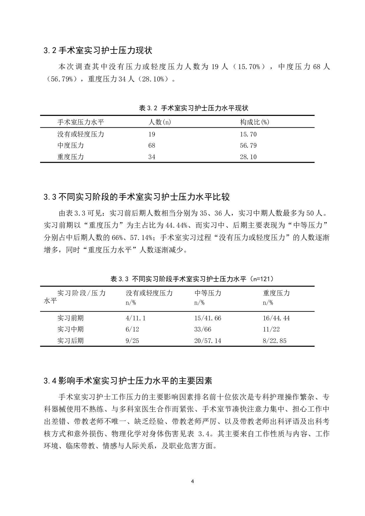 手术室实习护士压力现状及影响因素分析-以中山大学附属第五医院为例-9419字.docx 第7页