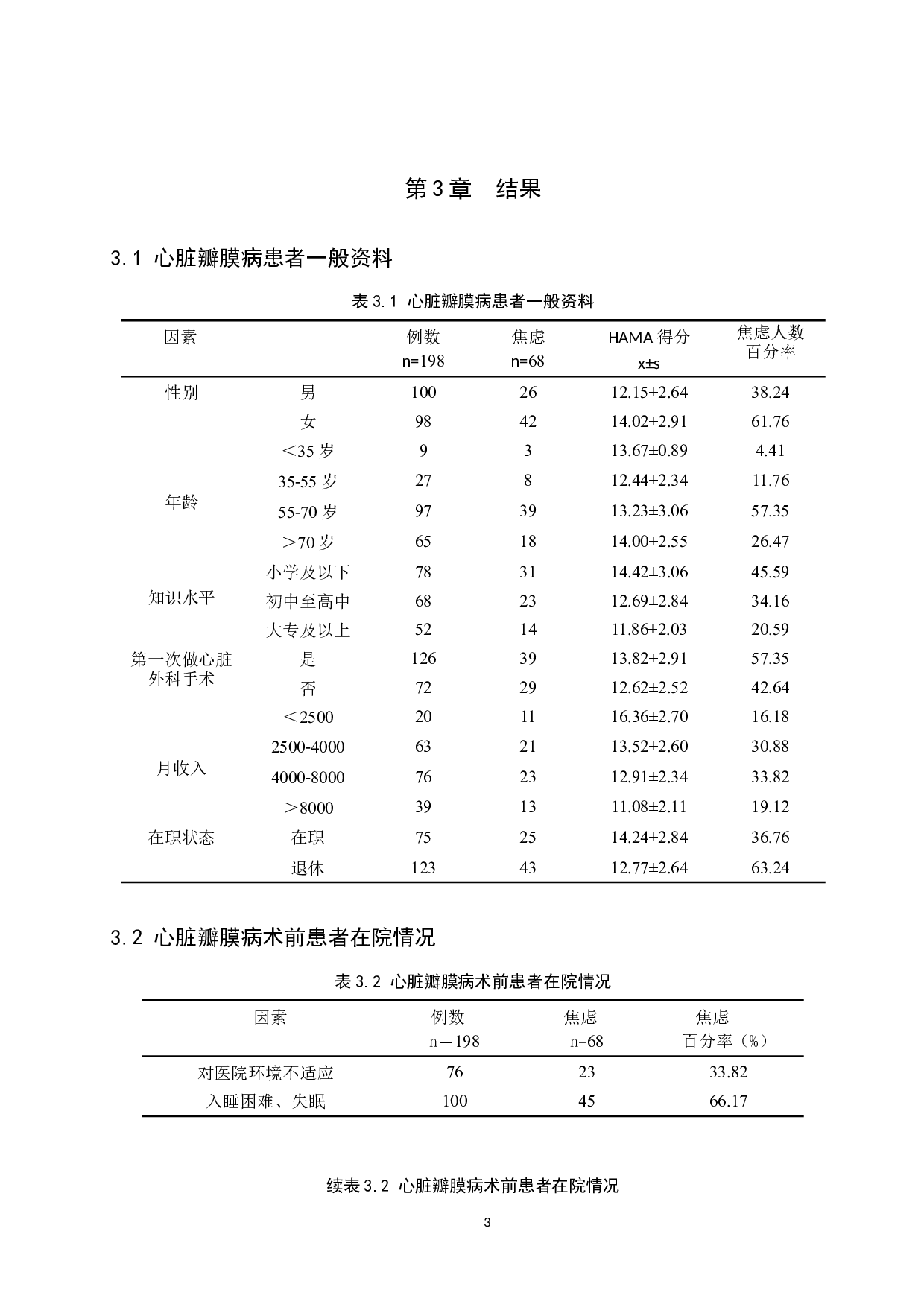 心脏瓣膜患者术前焦虑情绪影响因素分析及对策-以北京阜外医院为例-9557字.docx 第7页