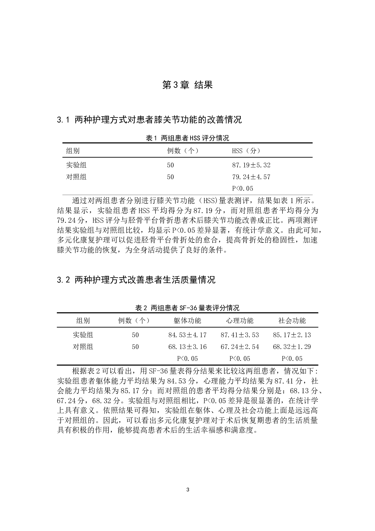 多元化康复护理对胫骨平台骨折的效果探究-7712字.docx 第6页