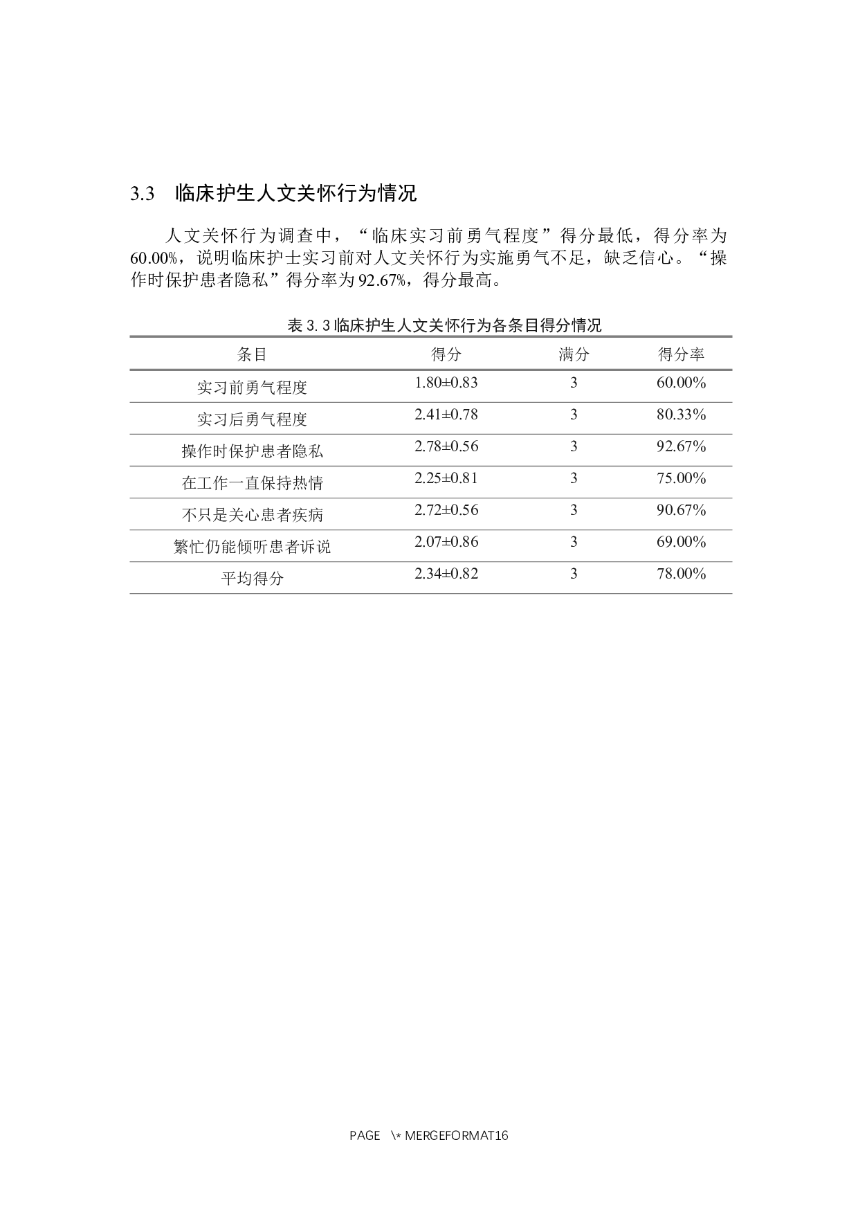 临床实习护士人文关怀知信行现状调查及对策探究-10110字.docx 第7页