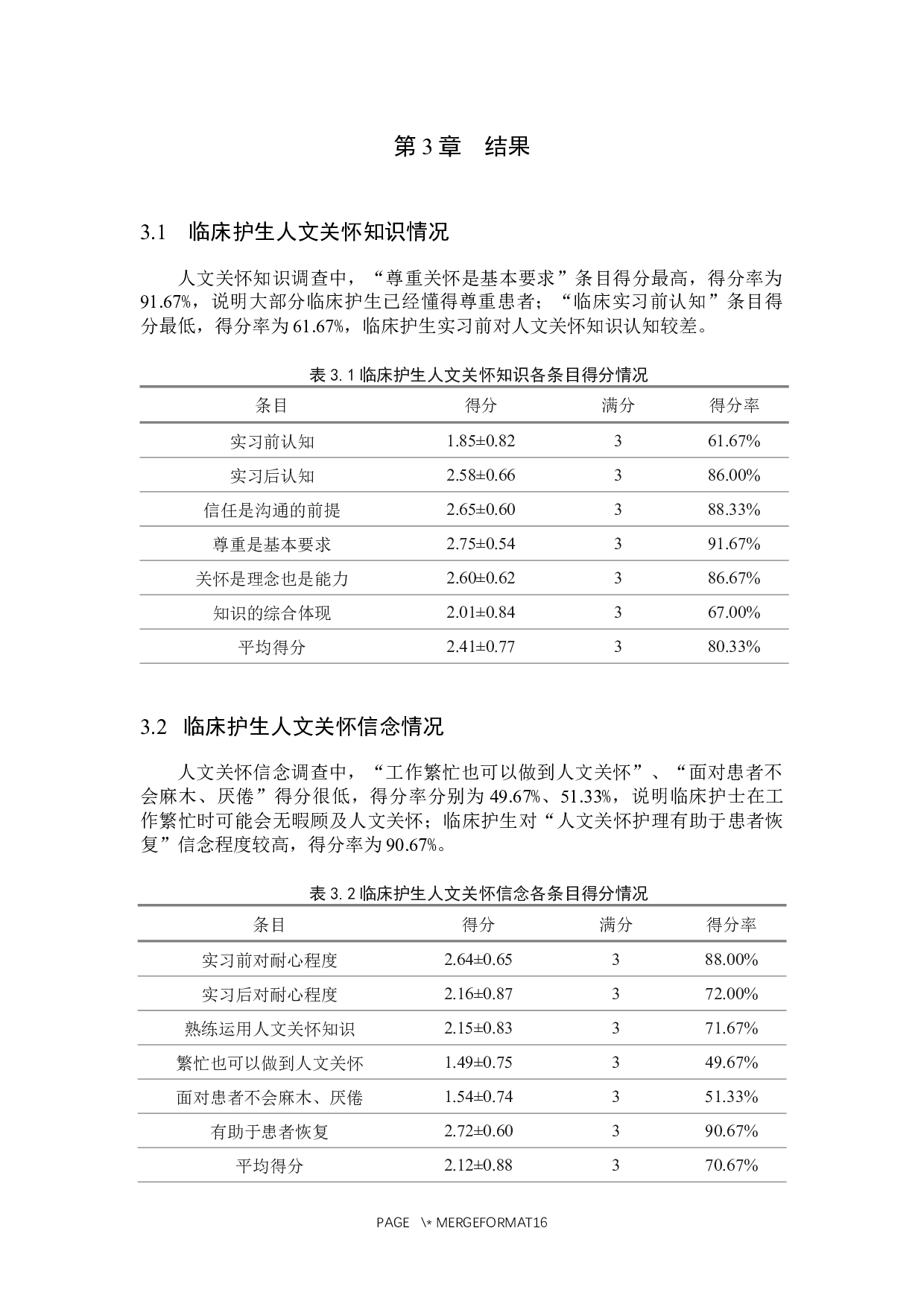 临床实习护士人文关怀知信行现状调查及对策探究-10110字.docx 第6页