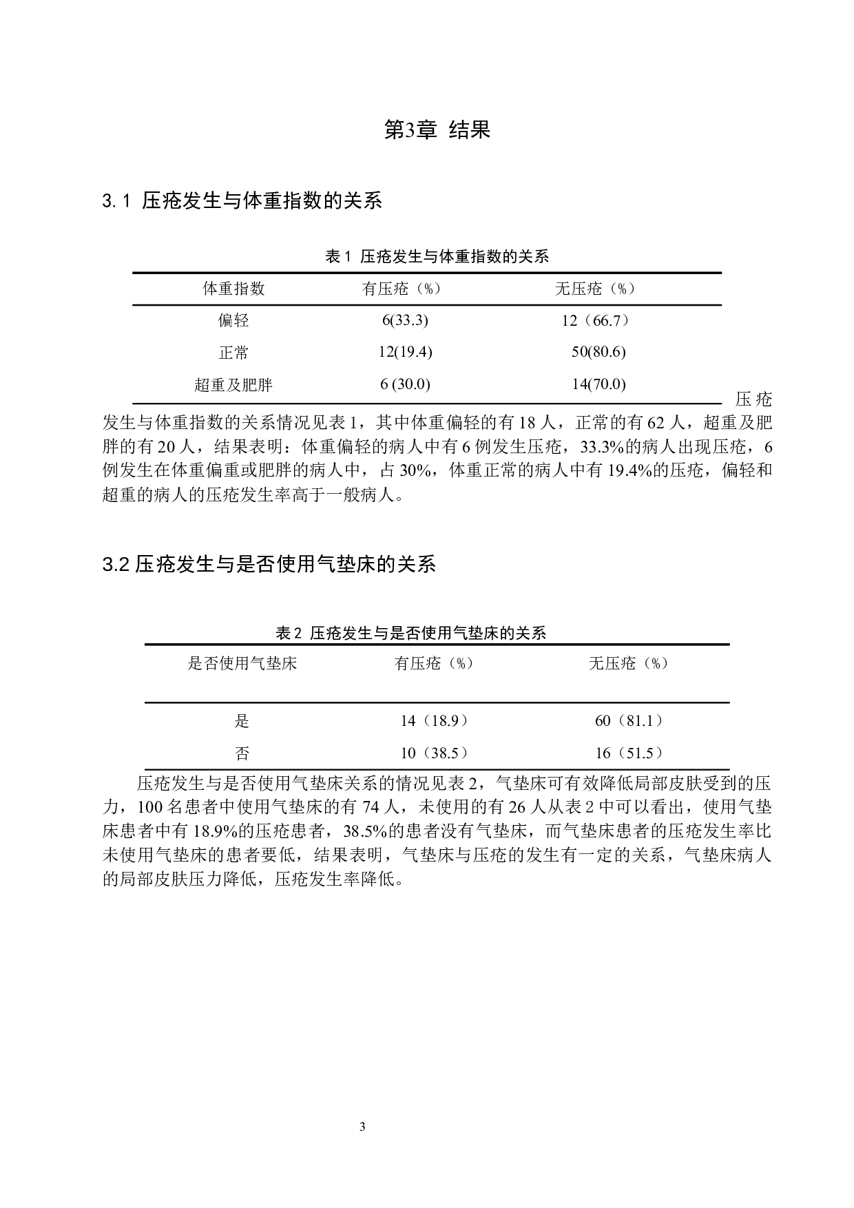 髋部骨折患者压疮发生因素分析及对策研究-7280字.docx 第6页