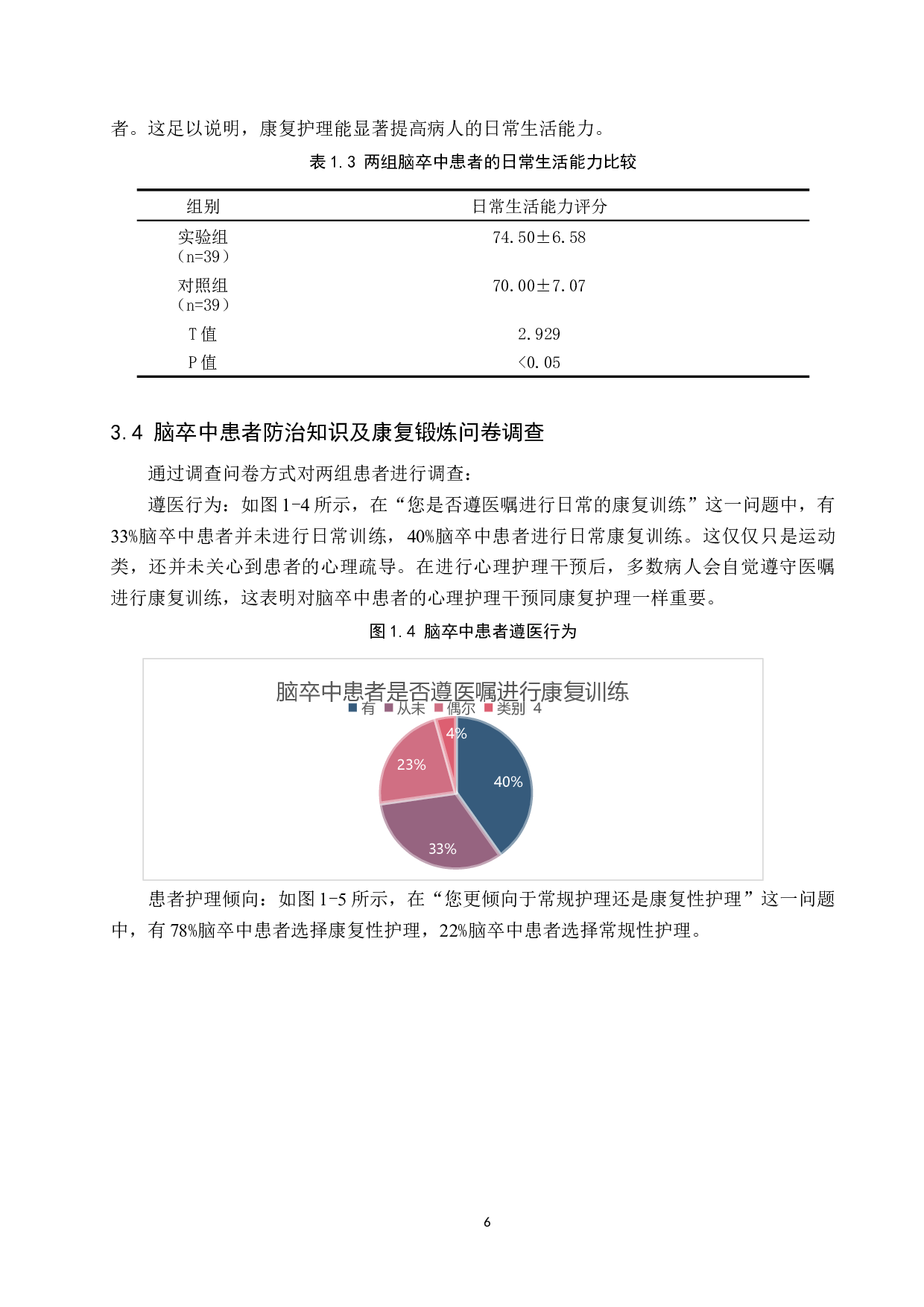 护理干预对脑卒中患者康复的影响-10382字.docx 第9页