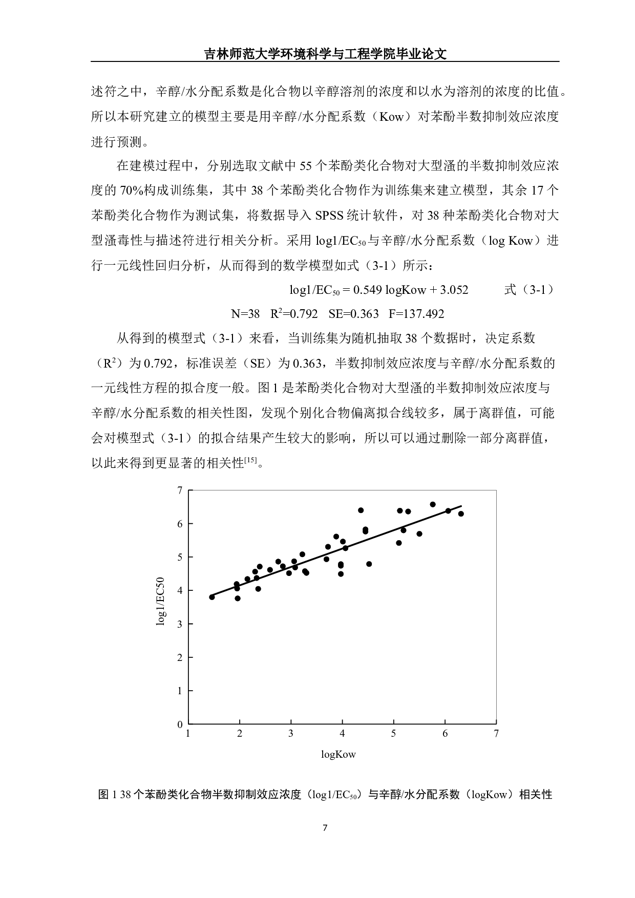 苯酚类化合物对大型溞毒性预测模型建立与评价-11122字.docx 第9页