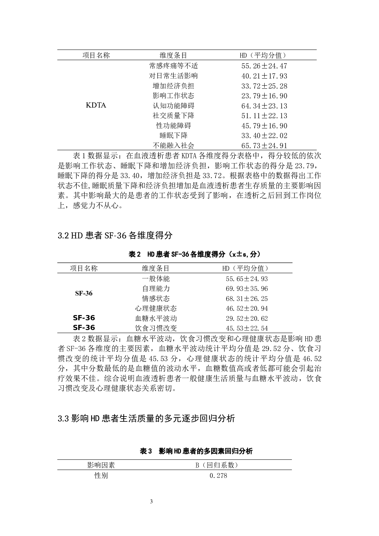 血液透析患者生存质量调查及护理对策-7600字.docx 第6页