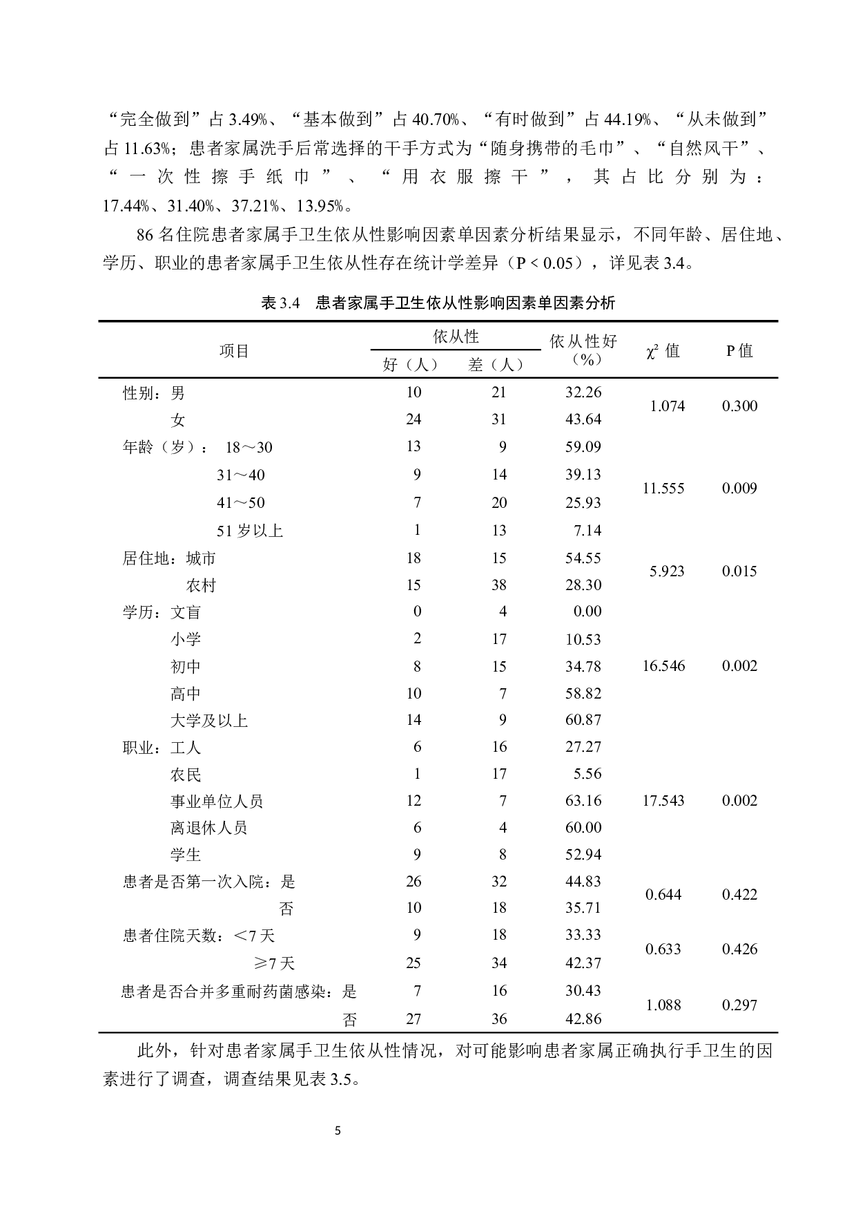 骨科住院患者家属手卫生依从性现状及影响因素分析－－以河北医科大学第三医院住院患者为例-10119字.docx 第8页