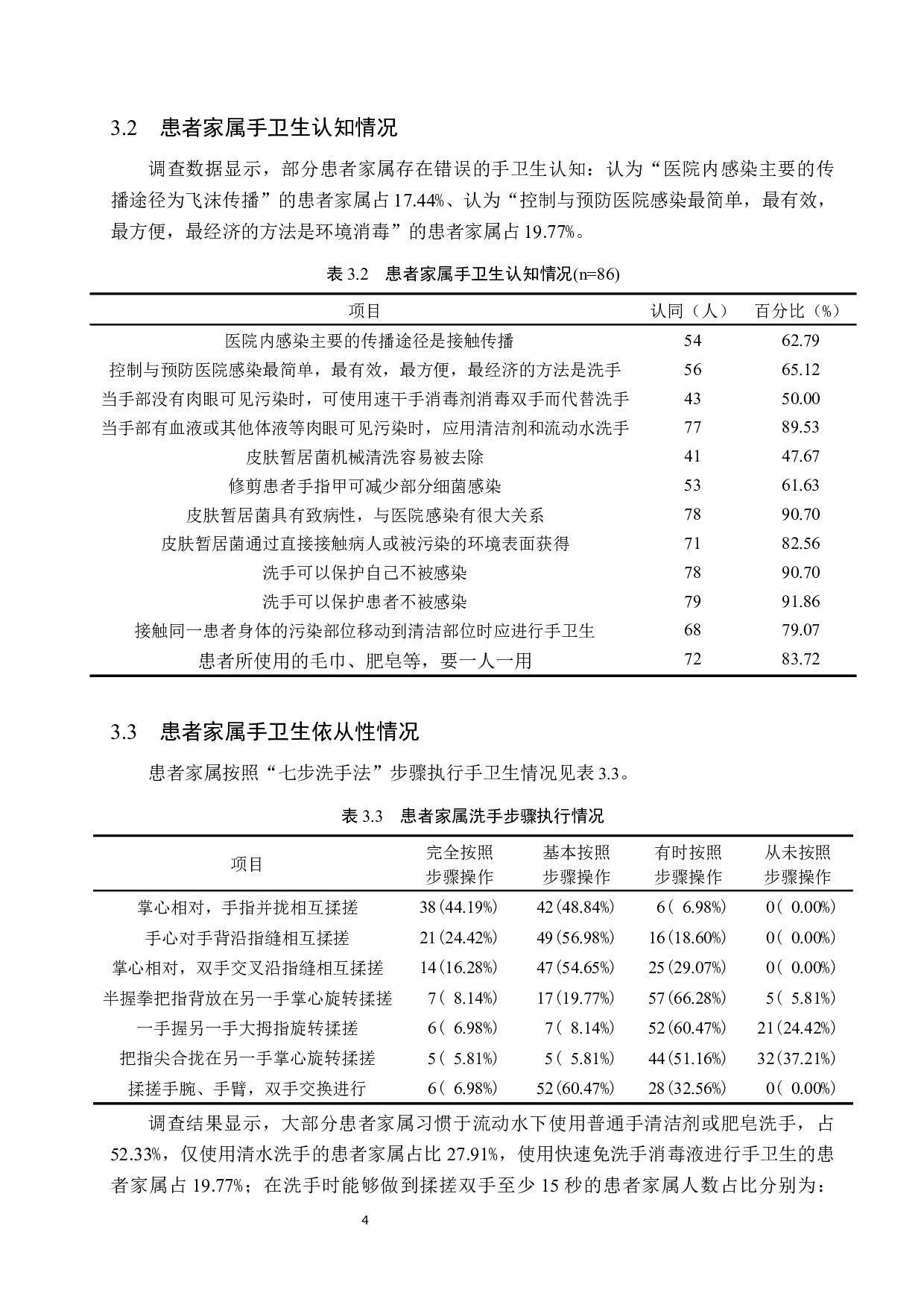 骨科住院患者家属手卫生依从性现状及影响因素分析－－以河北医科大学第三医院住院患者为例-10119字.docx 第7页