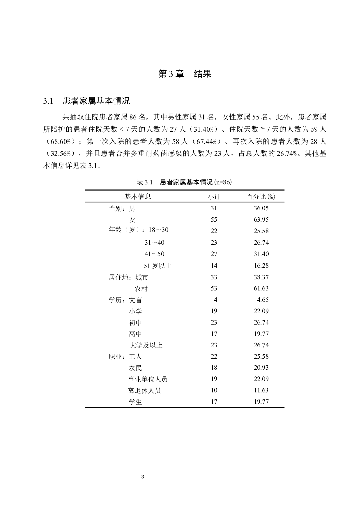 骨科住院患者家属手卫生依从性现状及影响因素分析－－以河北医科大学第三医院住院患者为例-10119字.docx 第6页