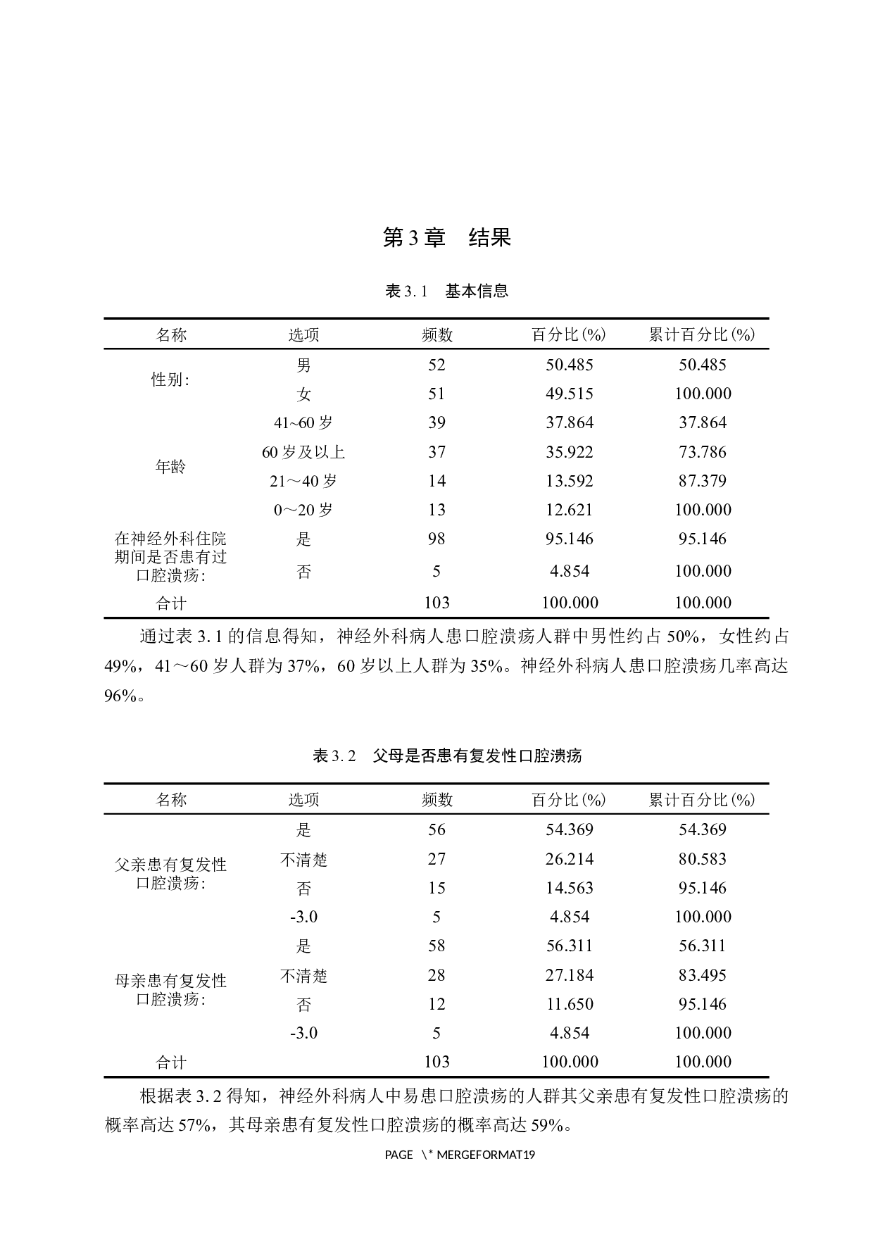 神经外科病人口腔溃疡发生因素分析及护理措施-10589字.docx 第7页