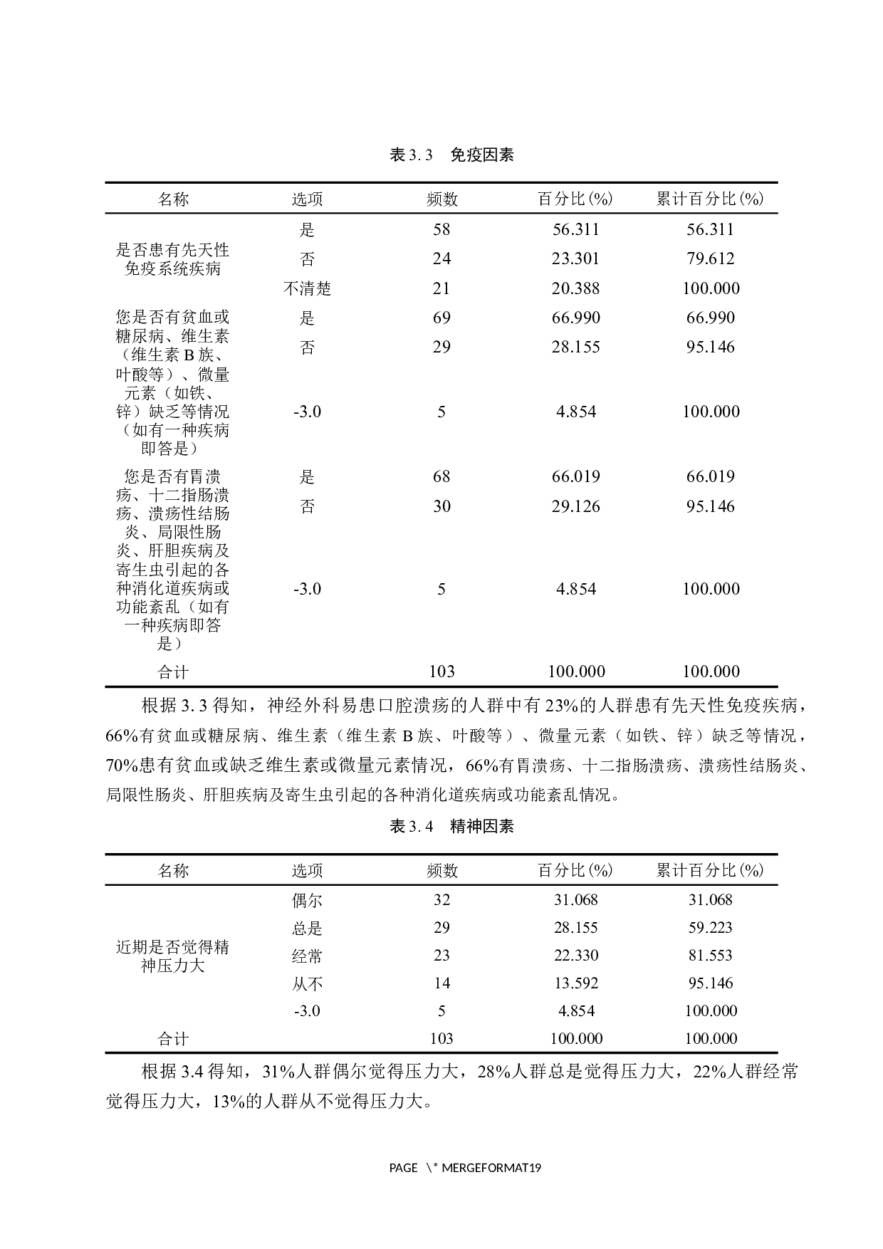 神经外科病人口腔溃疡发生因素分析及护理措施-10589字.docx 第8页