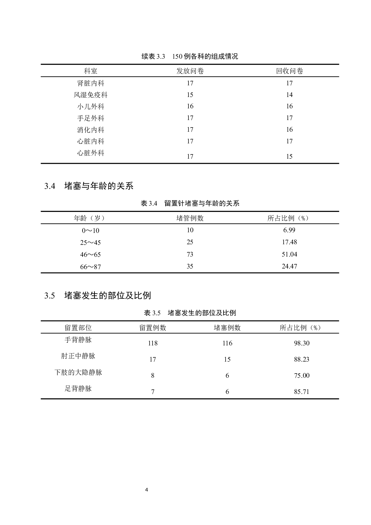 留置针发生堵塞的原因分析及护理措施-8972字.docx 第8页