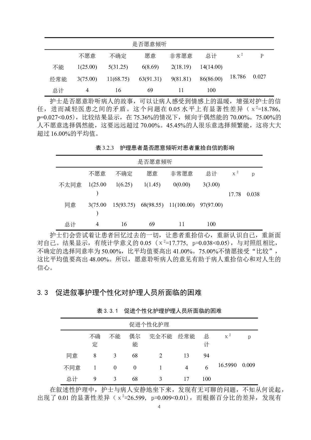 临床护士应用叙事护理现状研究-9813字.docx 第7页