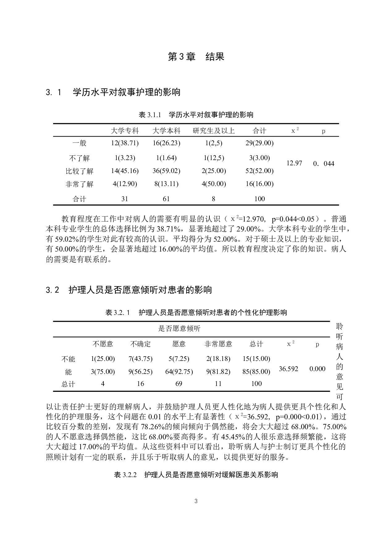 临床护士应用叙事护理现状研究-9813字.docx 第6页