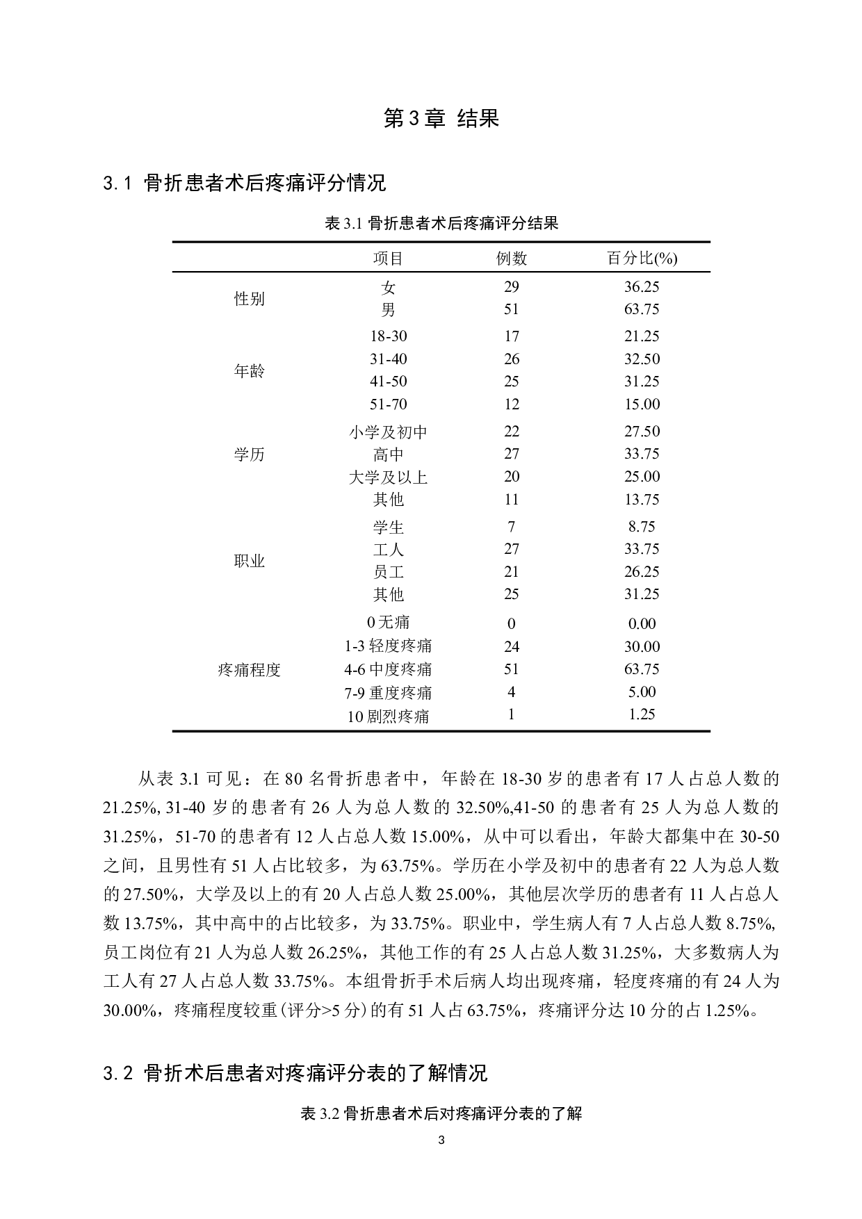 骨折患者术后疼痛现状调查及原因分析--以河北医科大学第三医院为例-8720字.docx 第6页