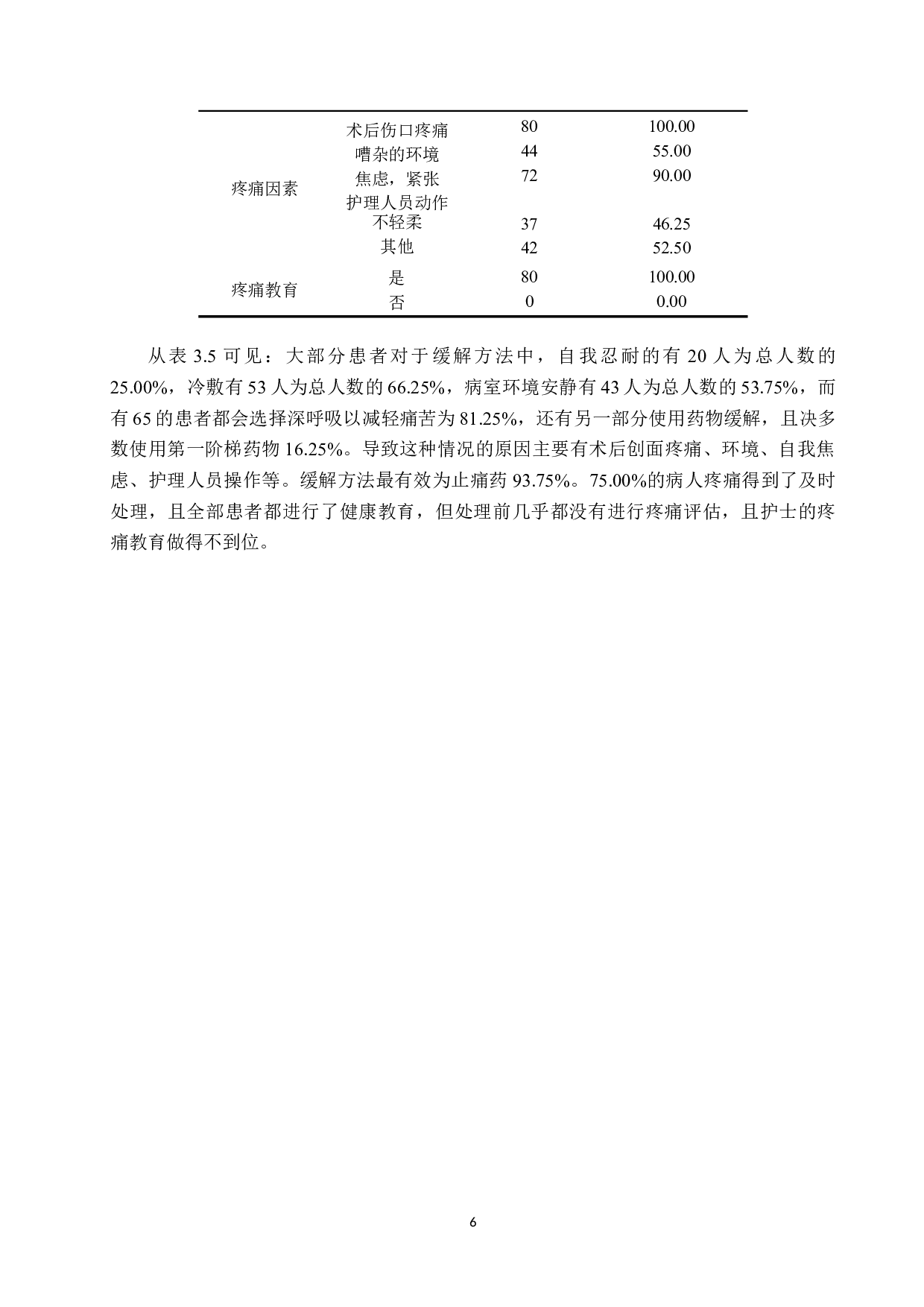 骨折患者术后疼痛现状调查及原因分析--以河北医科大学第三医院为例-8720字.docx 第9页