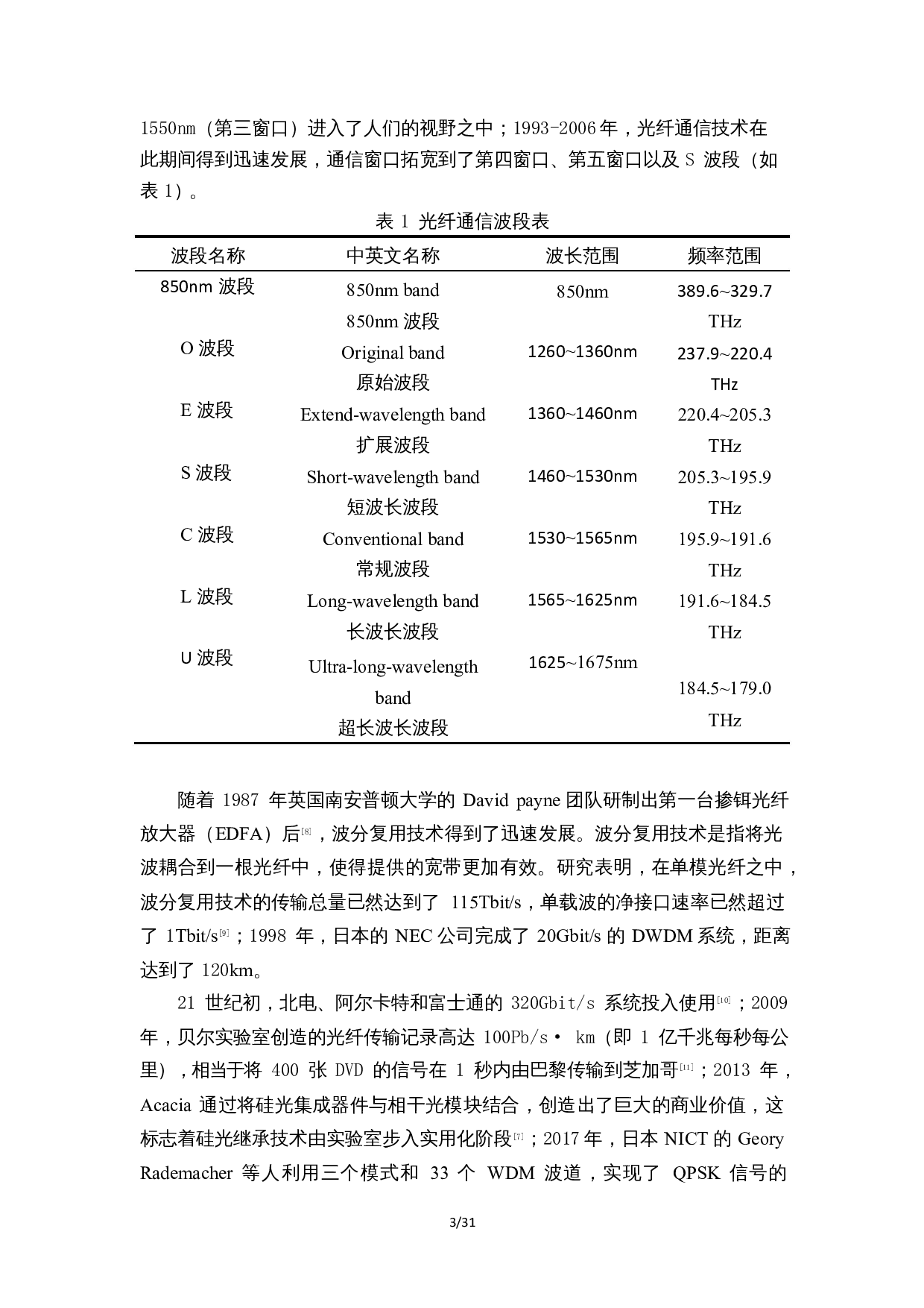 光纤激光音频通信性能研究-17852字.docx 第7页