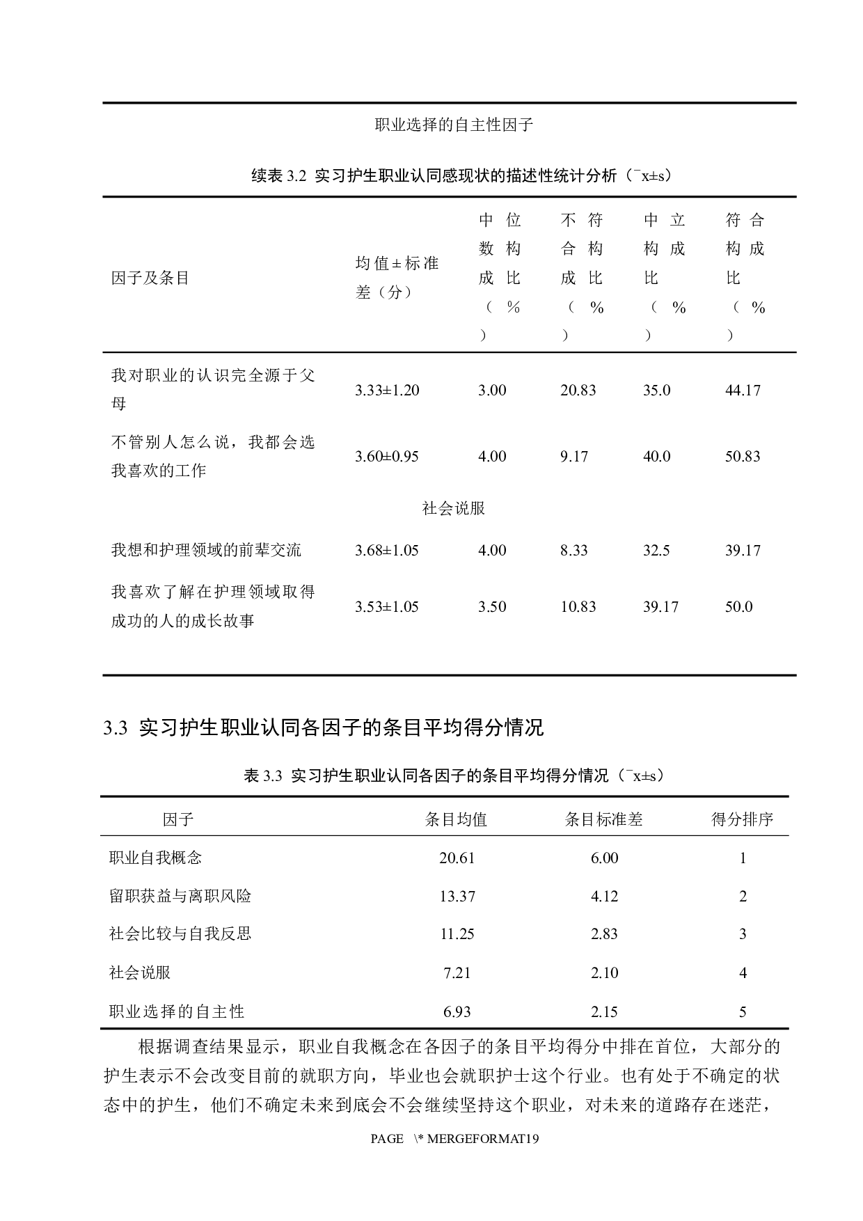 实习护生职业认同感的调查分析-8550字.docx 第8页