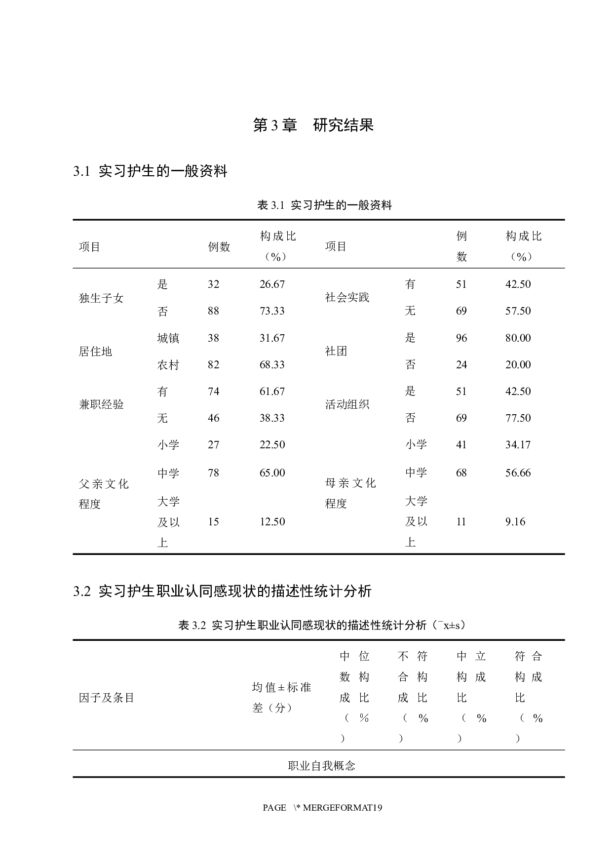 实习护生职业认同感的调查分析-8550字.docx 第6页