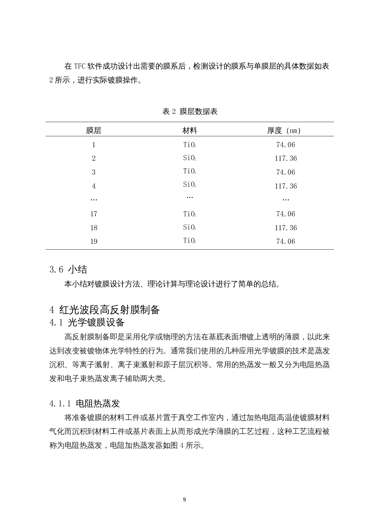 红光波段高反射膜设计与制备-8044字.docx 第10页