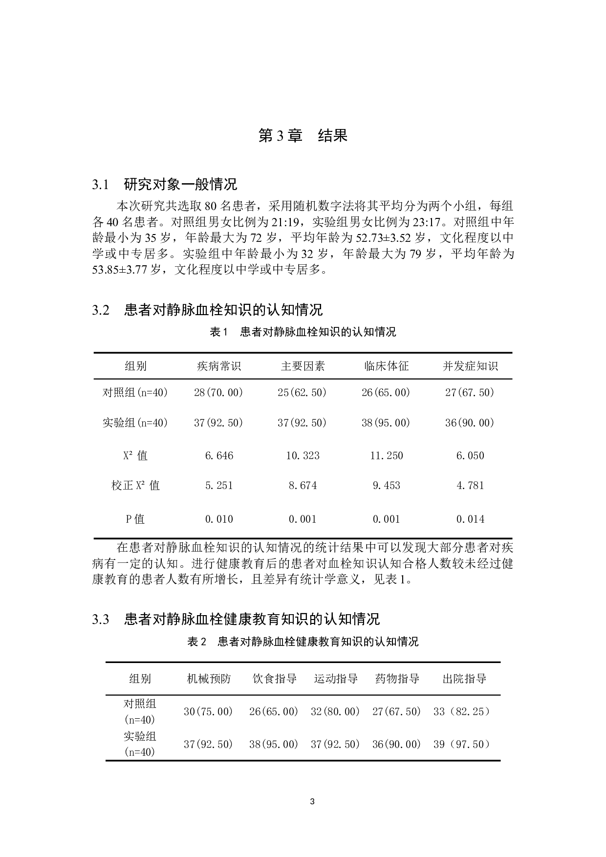 健康教育对静脉血栓患者认知以及预防的影响和分析-9526字.doc 第6页