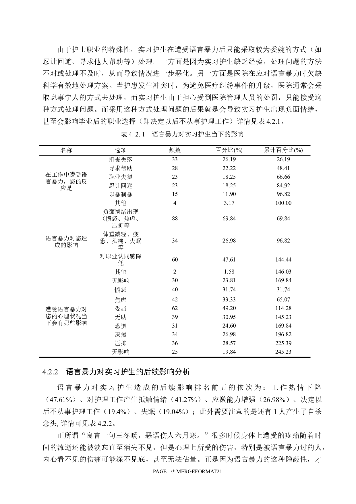 实习护士受语言暴力后的心理状况分析调查及应对措施-9454字.docx 第10页