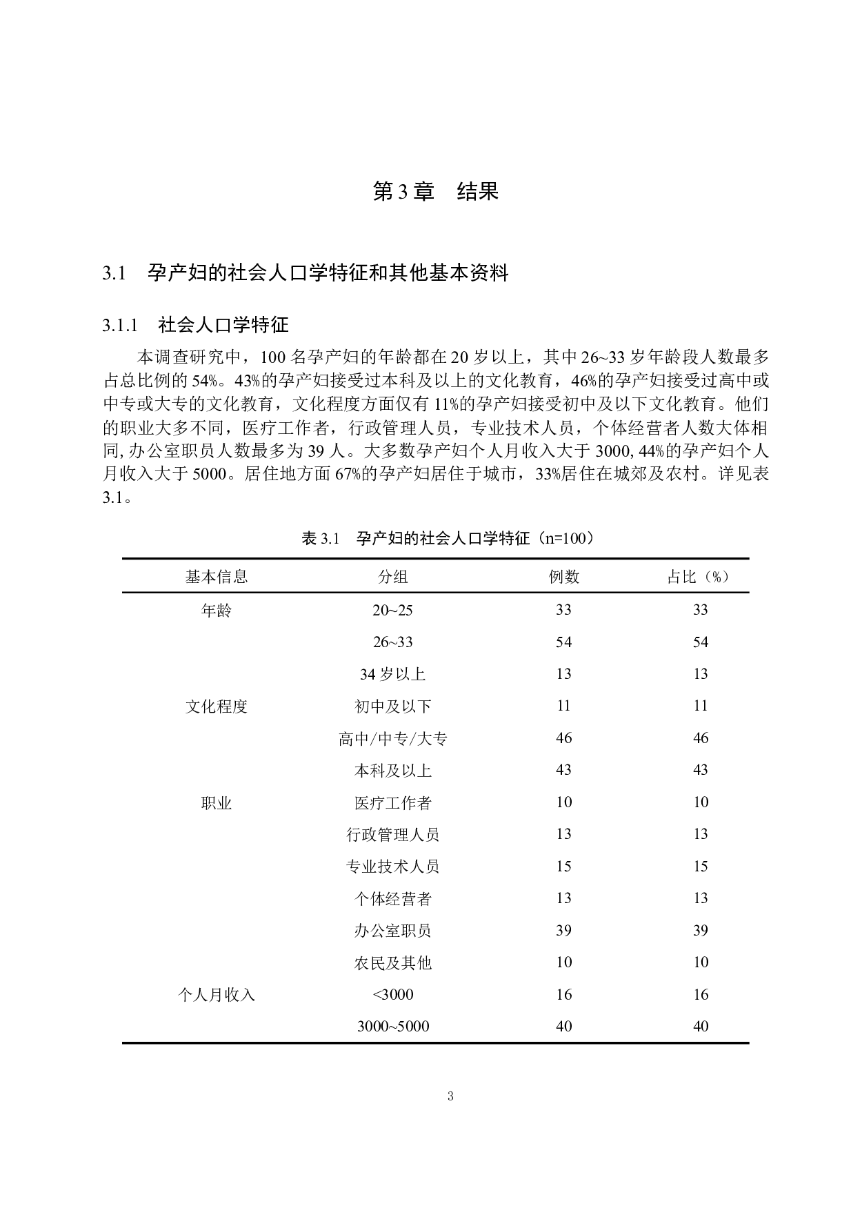 孕产妇对产后抑郁认知情况及其相关影响因素的调查分析-7929字.docx 第8页