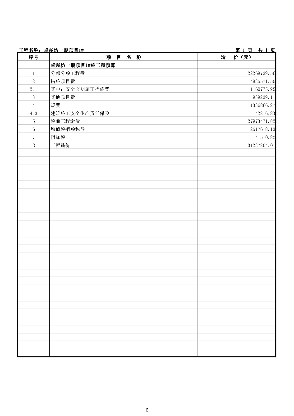 西安市雁塔区卓越坊一期项目1#施工图预算-49039字.pdf 第10页