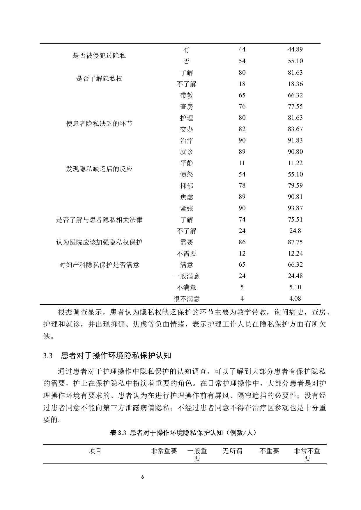 妇产科护理操作中患者隐私现状分析及保护措施研究-9713字.docx 第10页