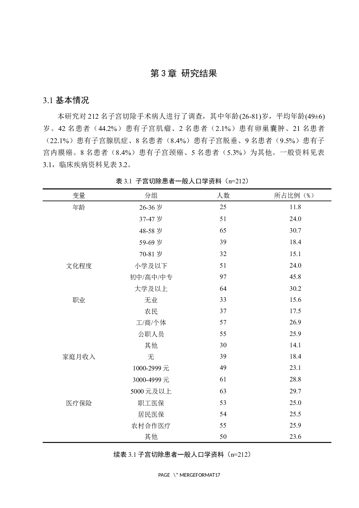 全子宫切除术后患者生命质调查研究-9972字.docx 第7页