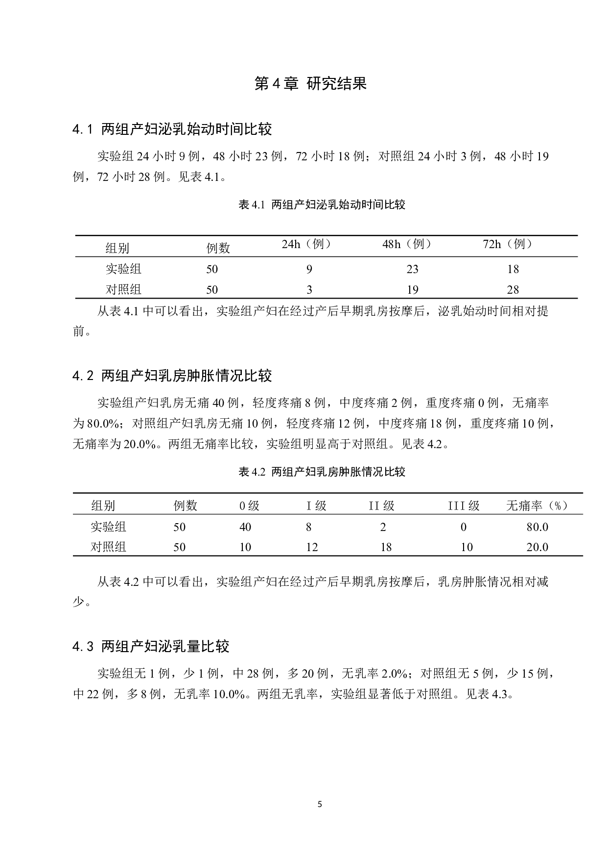 早期乳房按摩对乳汁分泌影响的研究-8103字.docx 第8页