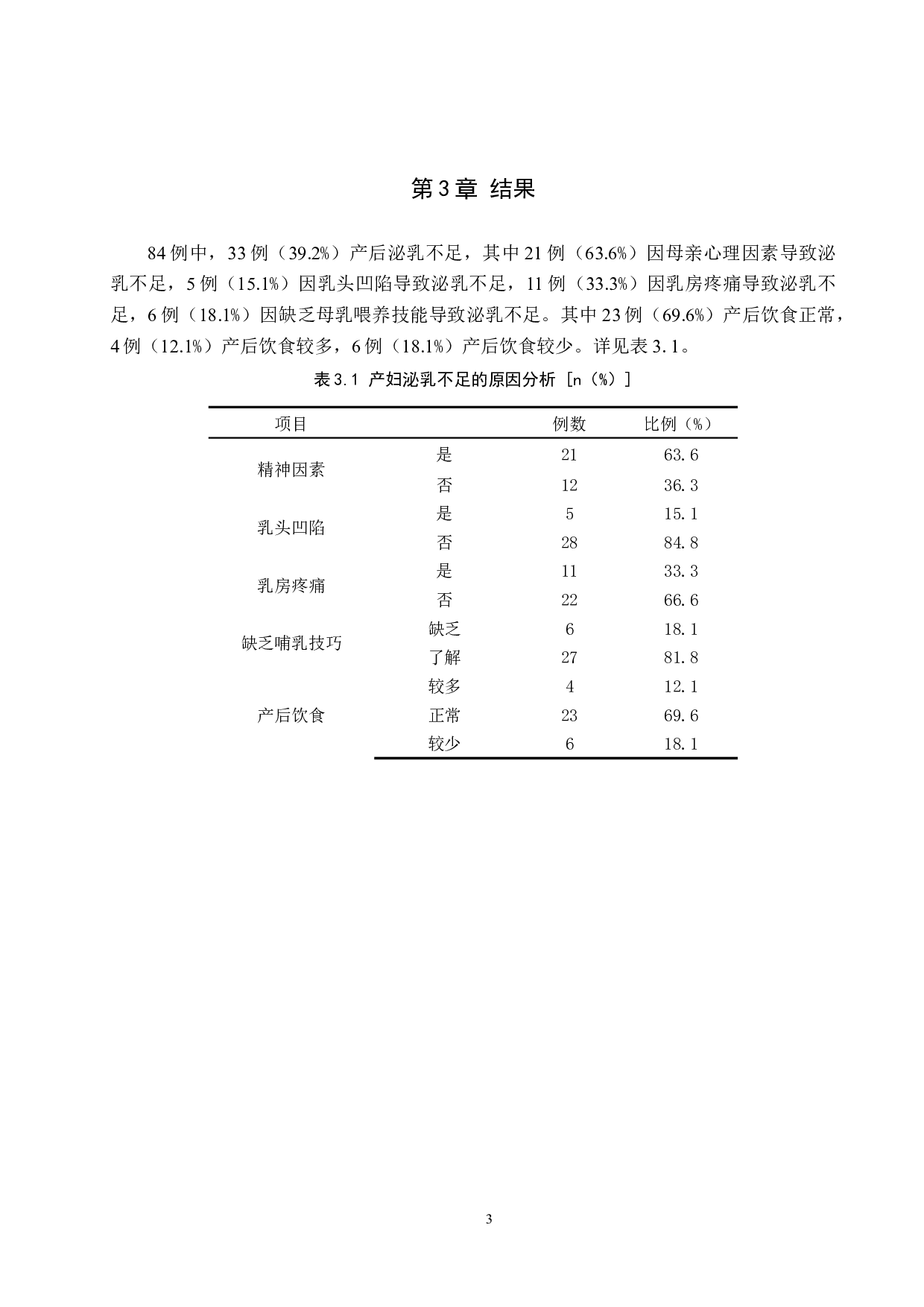 产妇产后泌乳不足原因及护理对策-7965字.doc 第7页