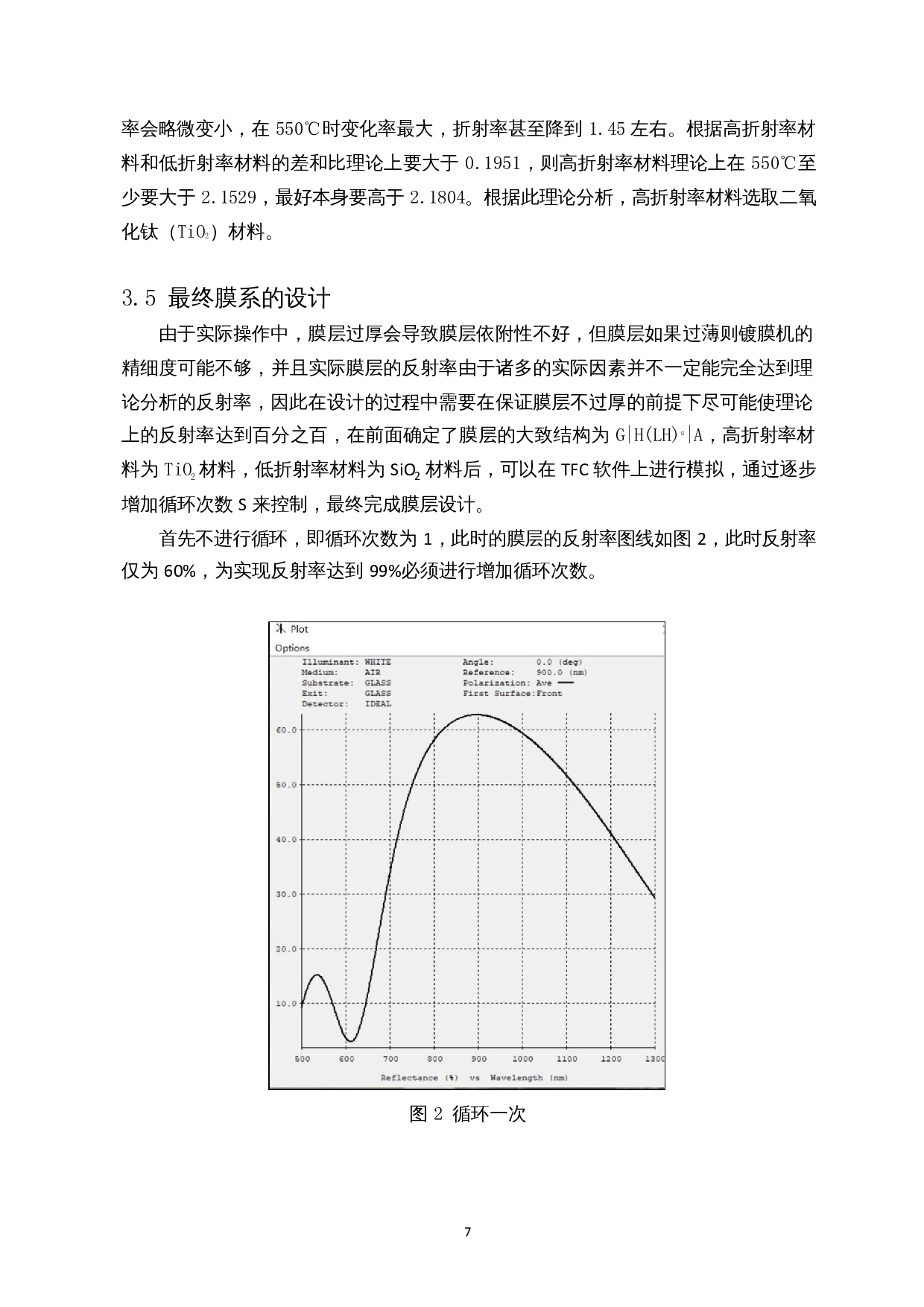 近红外光波段高反射膜设计与制备-7933字.docx 第8页