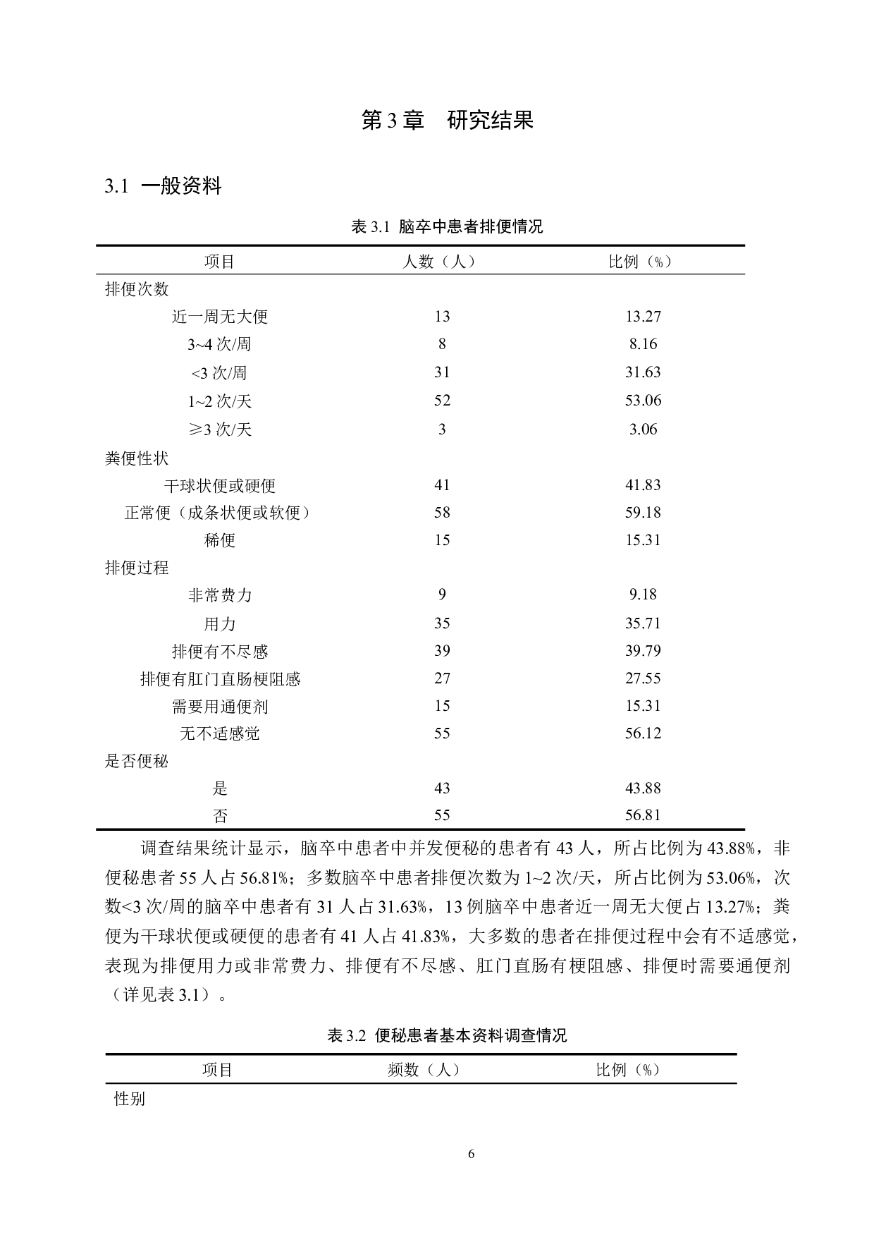 脑卒中患者便秘的原因分析及护理对策-8546字.docx 第6页