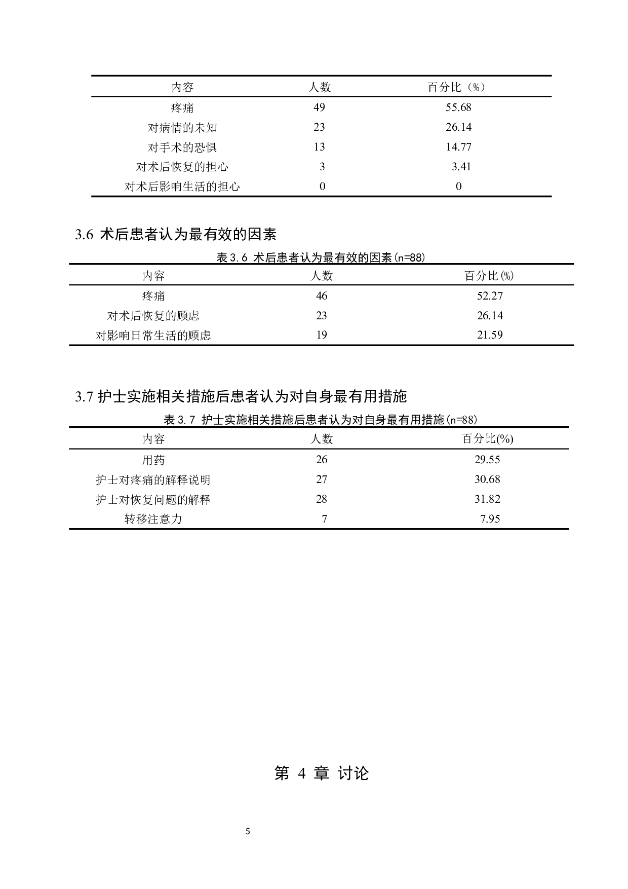 腿部骨折患者睡眠状况现状调查及分析&mdash;&mdash;以河北医科大学第三医院创伤急救病区为例-7052字.docx 第8页