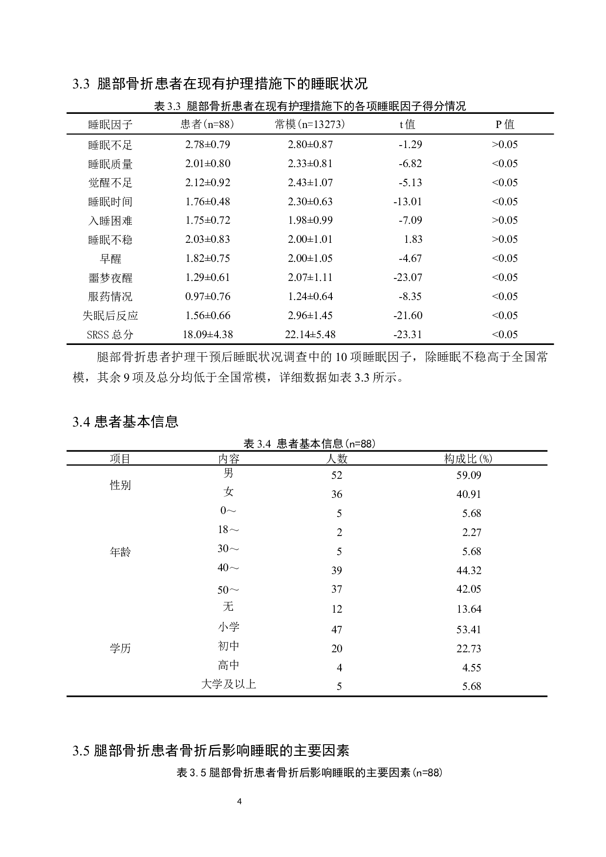 腿部骨折患者睡眠状况现状调查及分析&mdash;&mdash;以河北医科大学第三医院创伤急救病区为例-7052字.docx 第7页