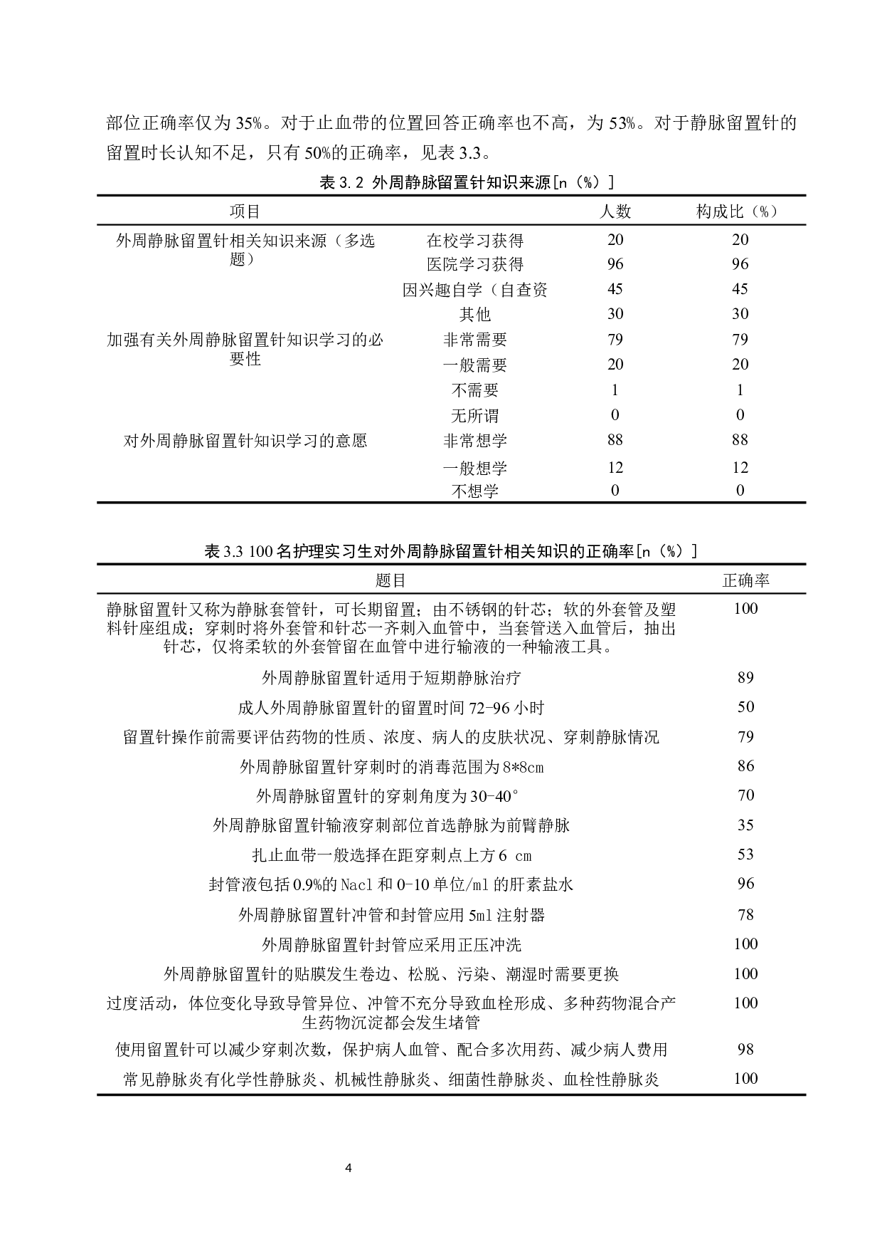 实习护生对外周静脉留置针认知和使用情况的调查研究-7948字.docx 第7页