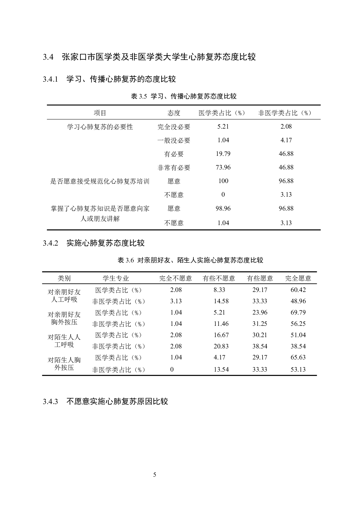 医学类及非医学类大学生心肺复苏认知及态度差异性分析 -- 以张家口市为例-9492字.docx 第9页