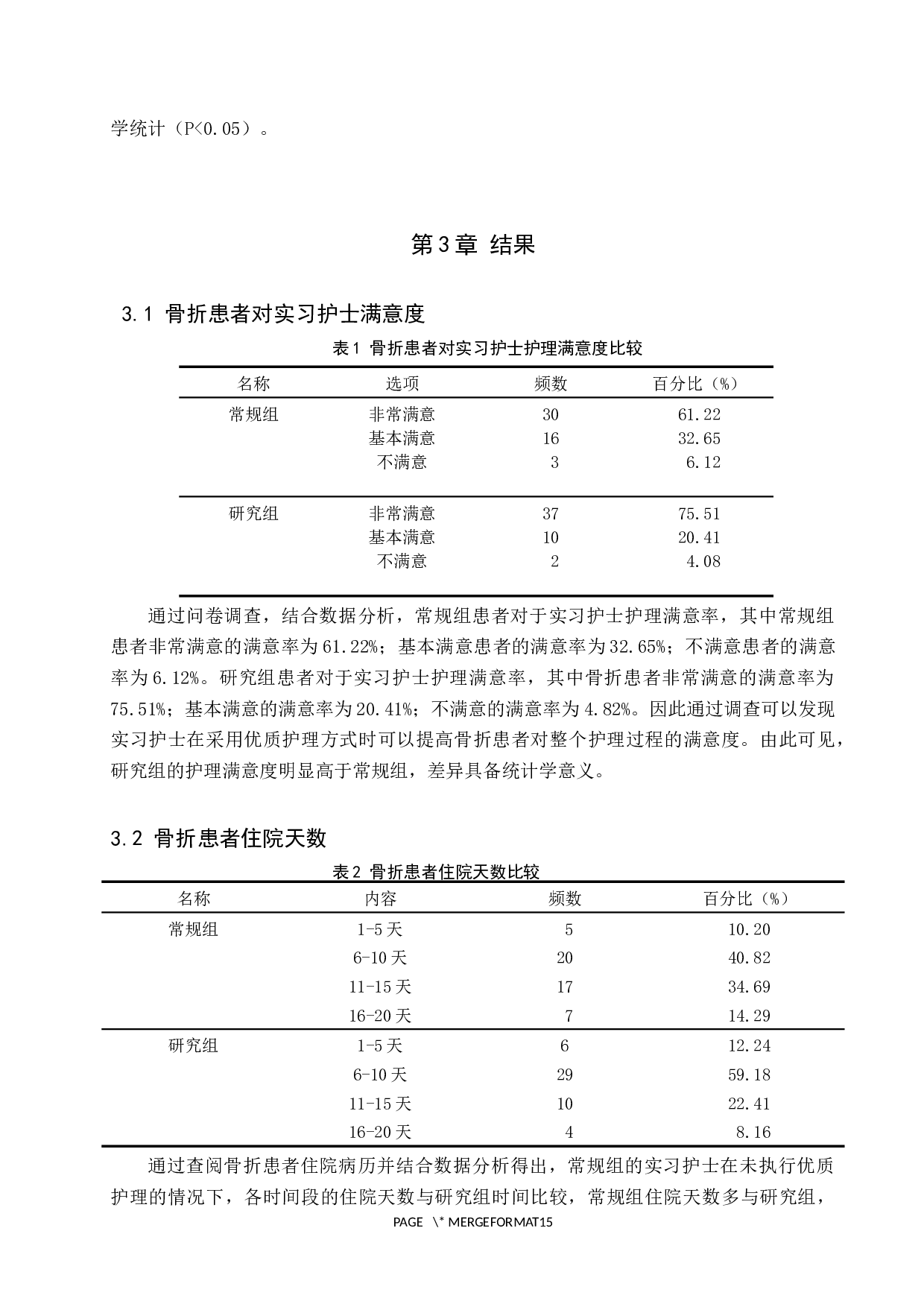 实习护士对骨折优质护理的应用效果分析及应对措施-8848字.docx 第8页