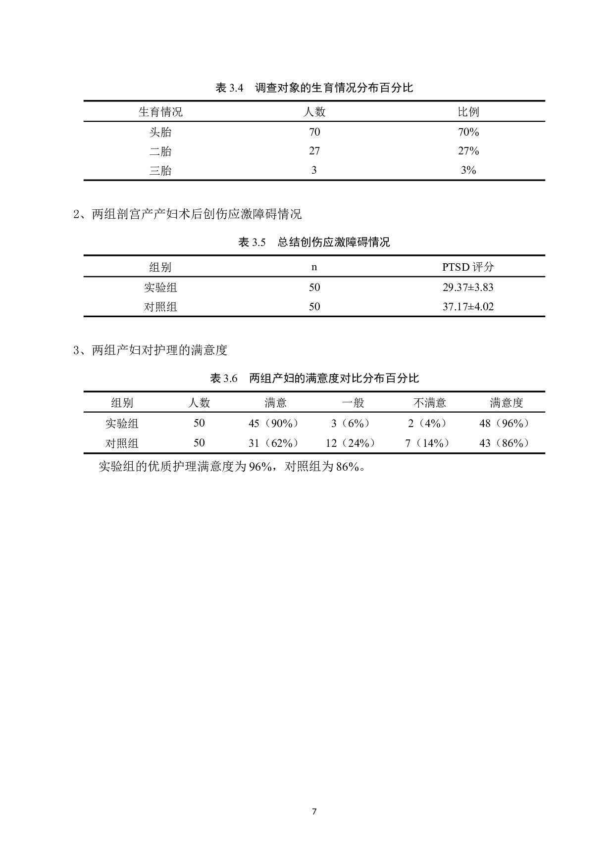 优质护理对剖宫产产妇术后心理康复效果的调查及分析-9625字.docx 第10页