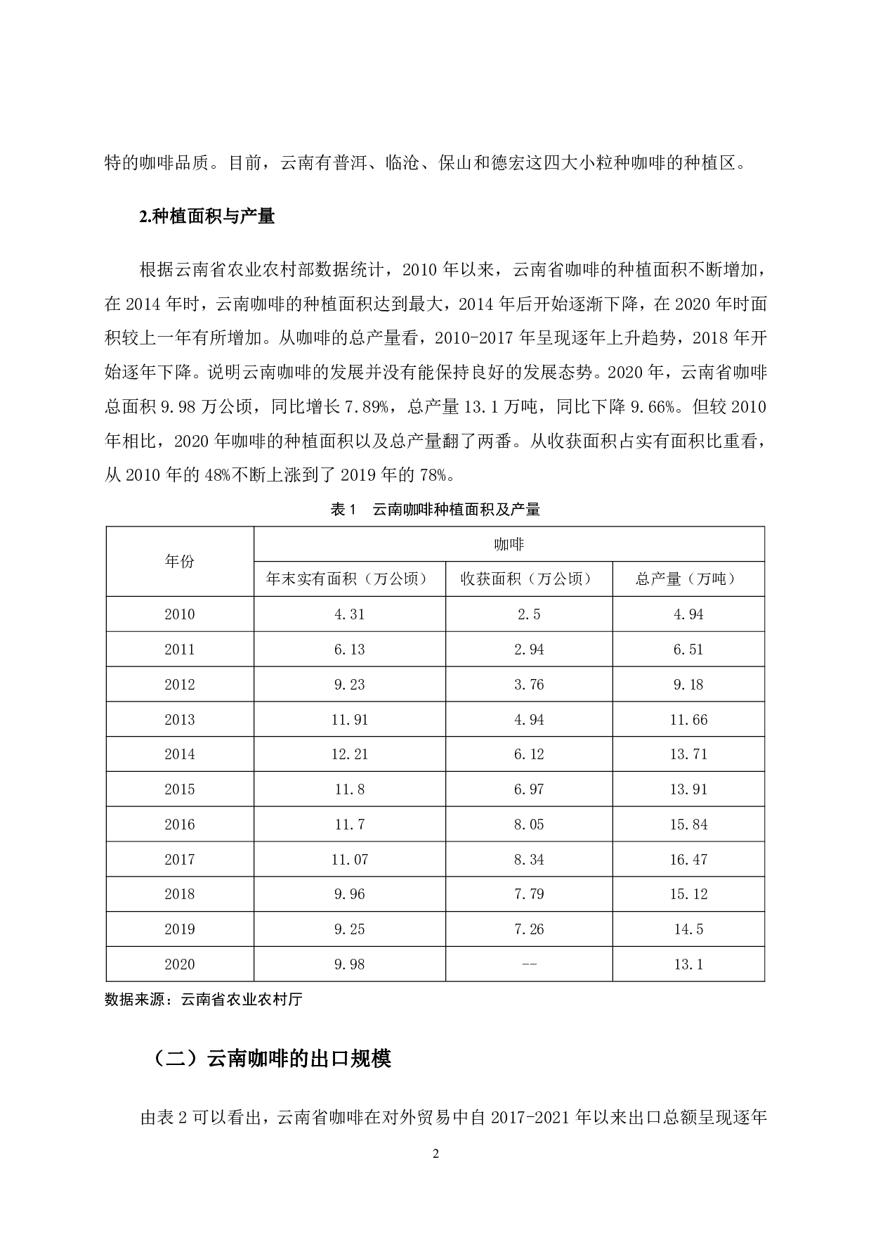 云南咖啡出口的研究-8380字.pdf 第6页