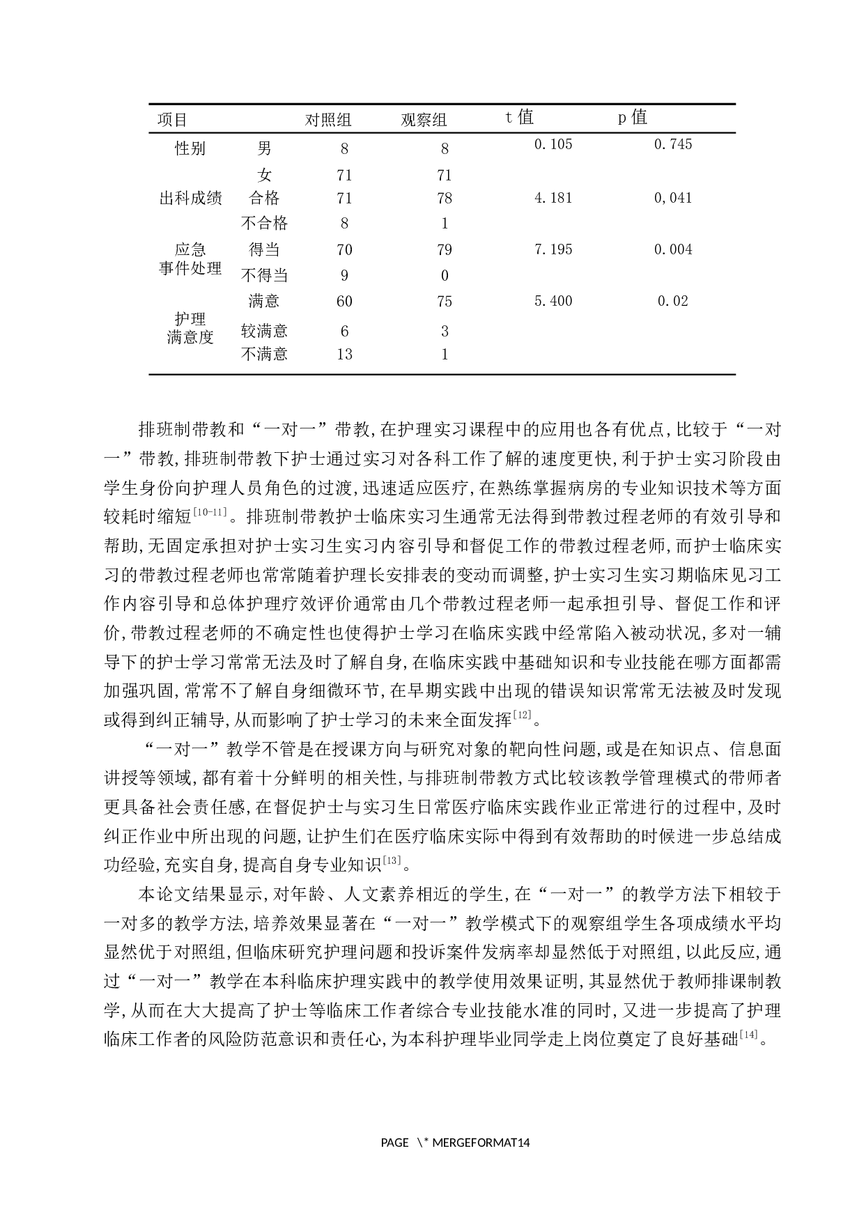 &ldquo;一对一&rdquo;带教制在本科护理学生实习中的效果研究-9759字.docx 第9页