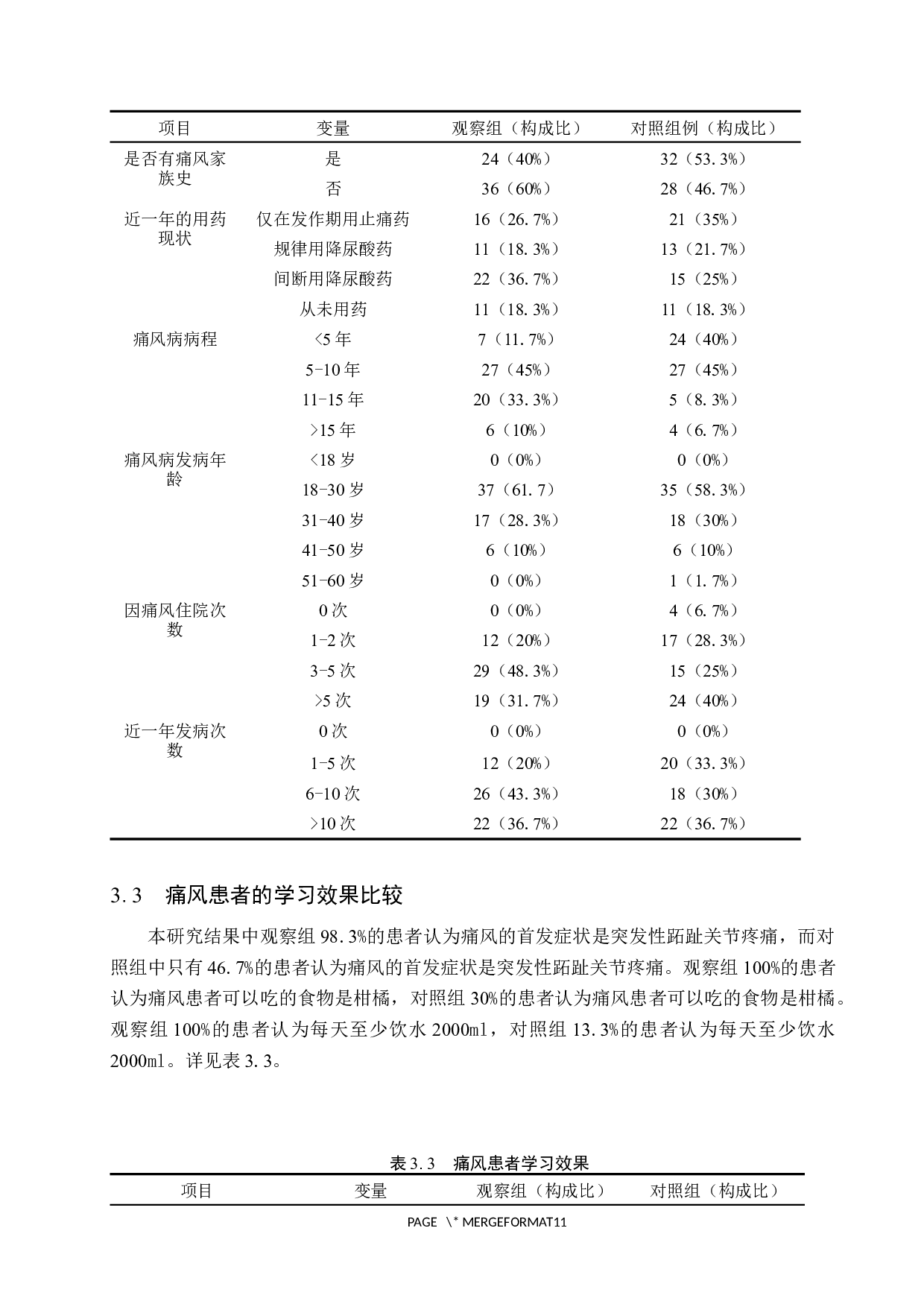 优质护理对痛风患者疾病自控力的影响研究&mdash;&mdash;以河北省人民医院痛风患者为例-8519字.docx 第7页