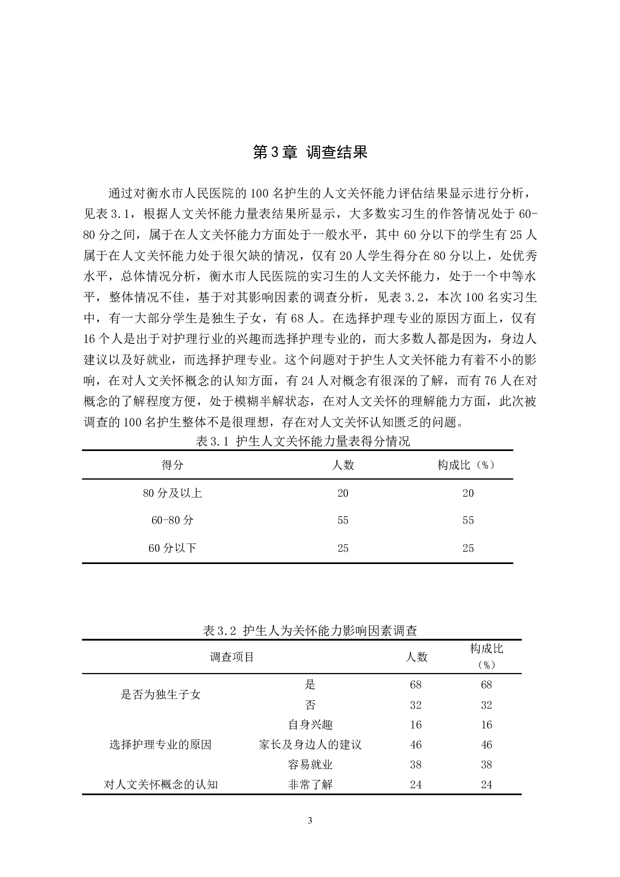 护生人文关怀能力的现状及影响因素分析-8239字.doc 第6页