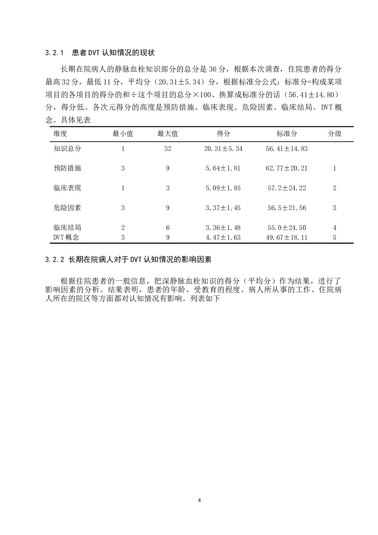 对于长期住院患者深静脉血栓了解程度及预防措施知识的调查研究-6985字.docx 第7页