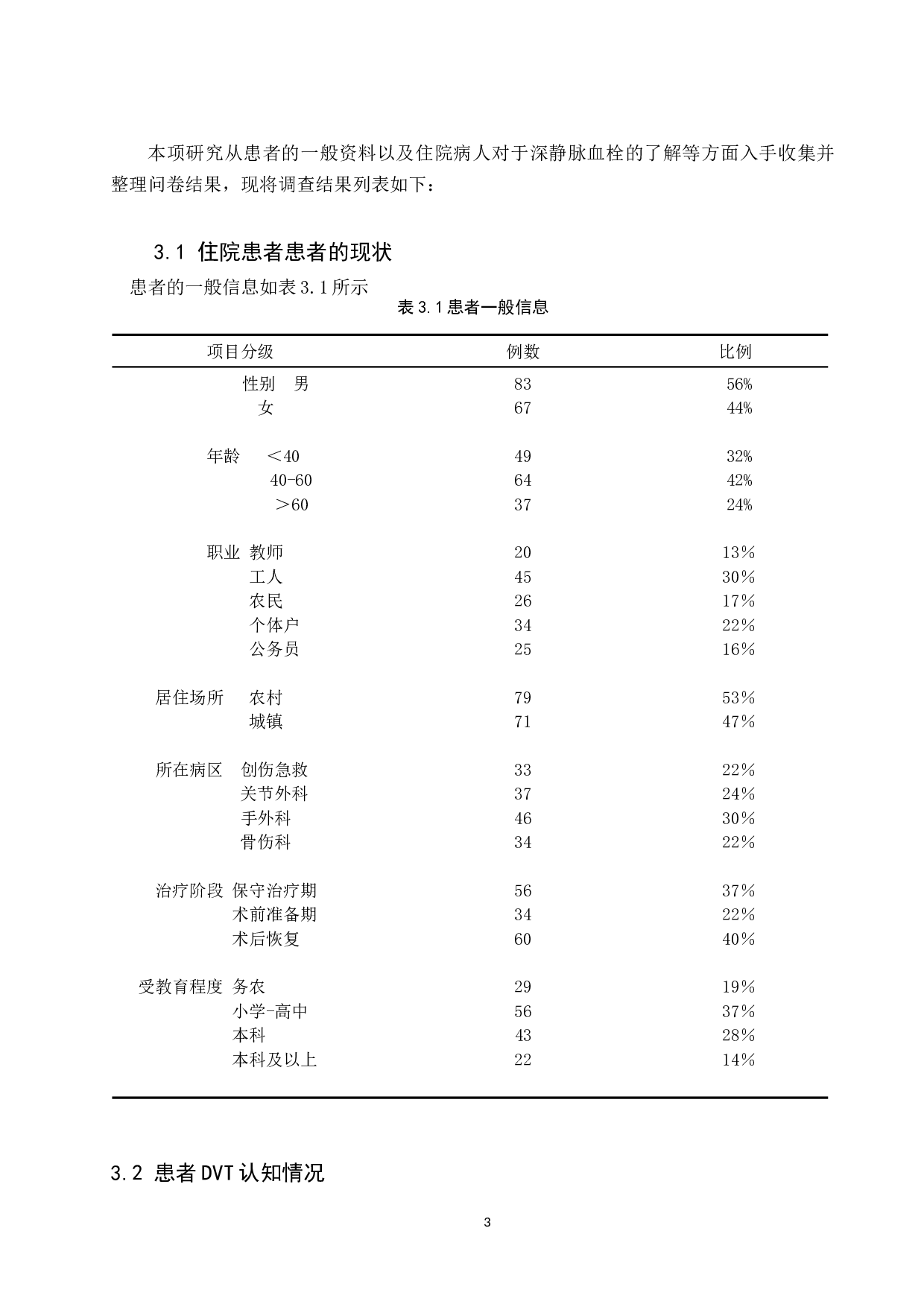 对于长期住院患者深静脉血栓了解程度及预防措施知识的调查研究-6985字.docx 第6页