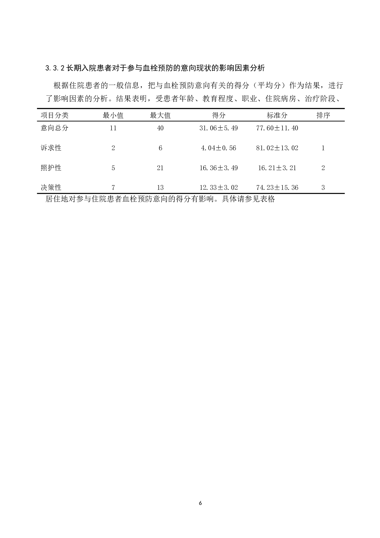 对于长期住院患者深静脉血栓了解程度及预防措施知识的调查研究-6985字.docx 第9页