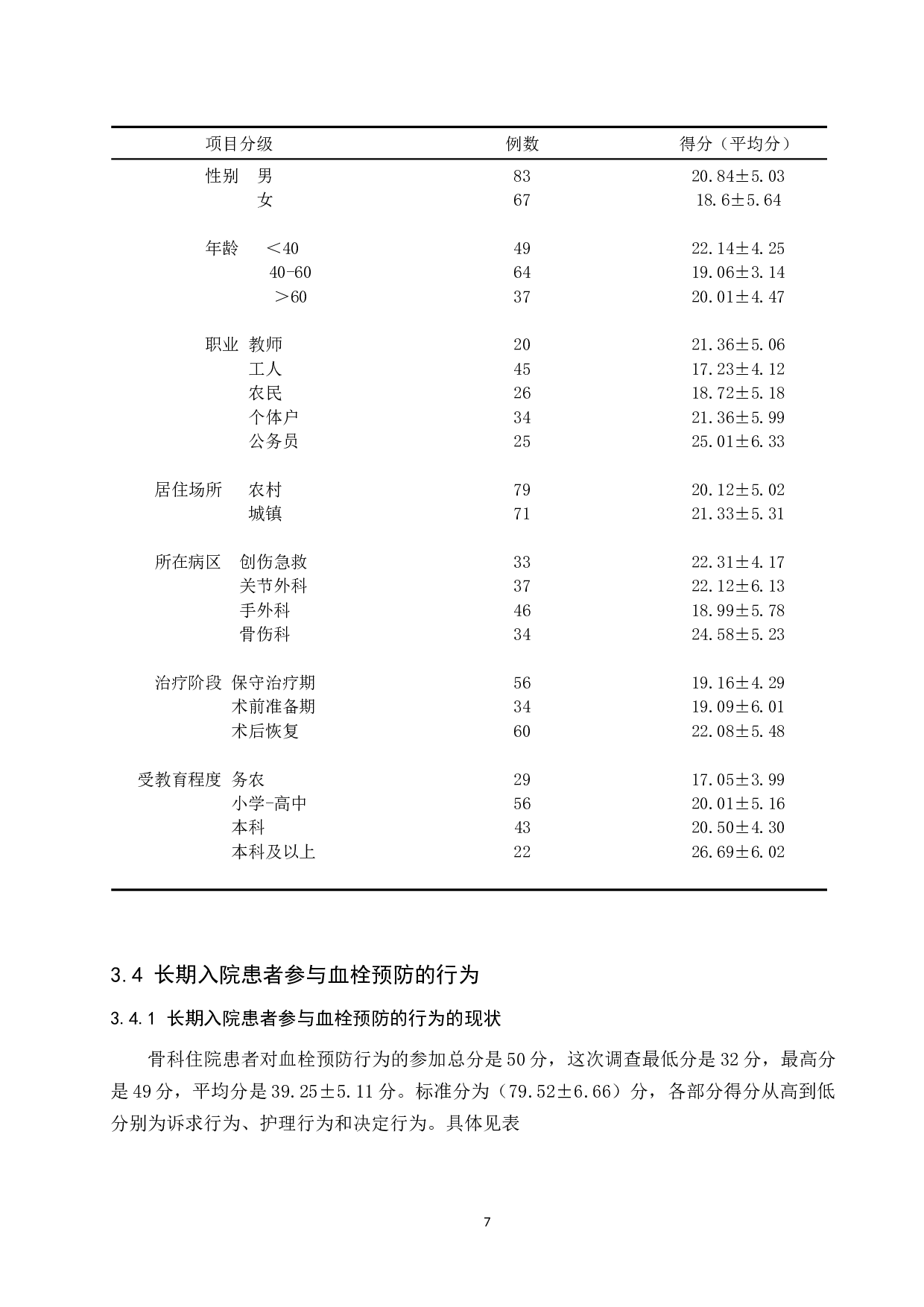 对于长期住院患者深静脉血栓了解程度及预防措施知识的调查研究-6985字.docx 第10页